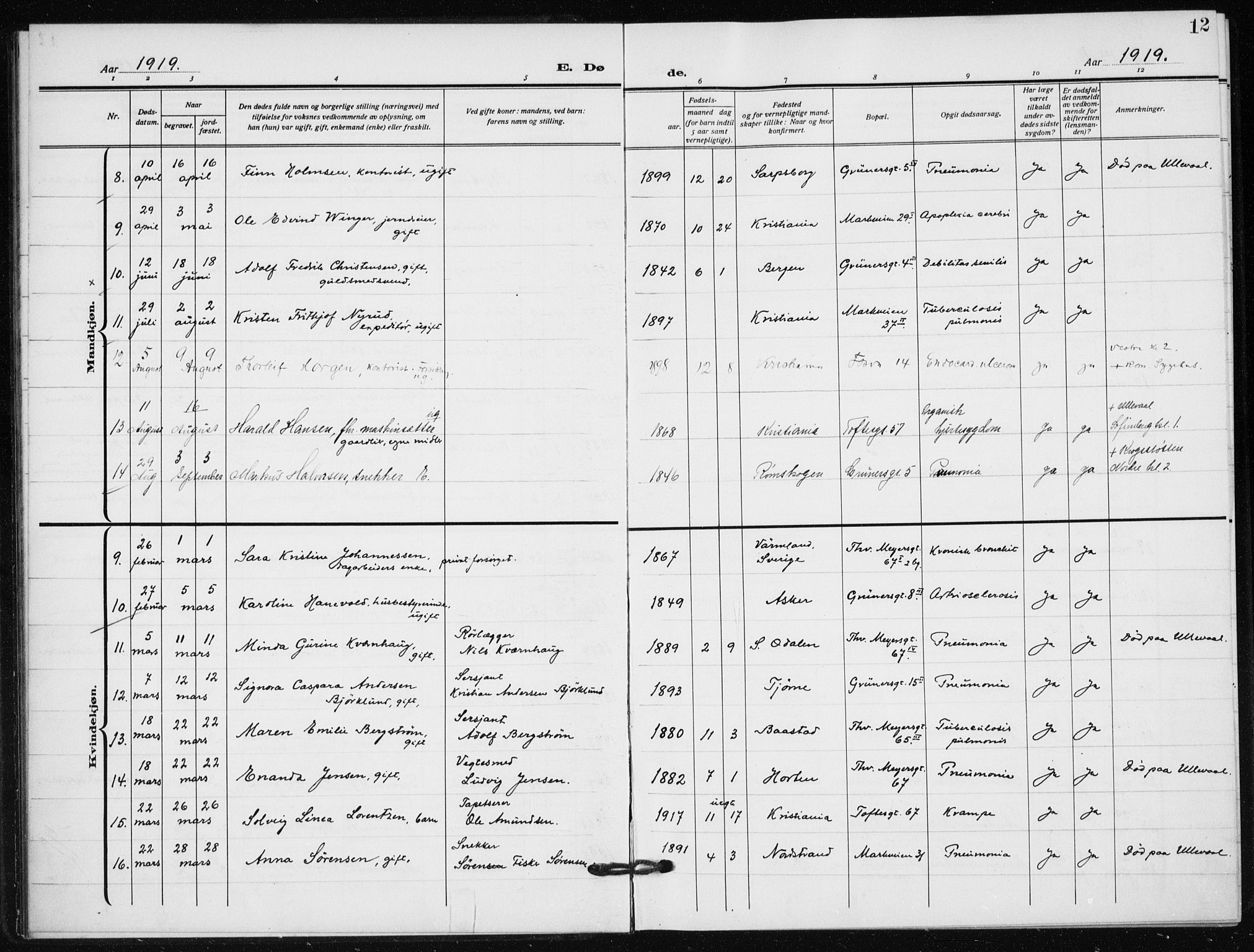 Hauge prestekontor Kirkebøker, AV/SAO-A-10849/F/Fa/L0005: Parish register (official) no. 5, 1917-1938, p. 12