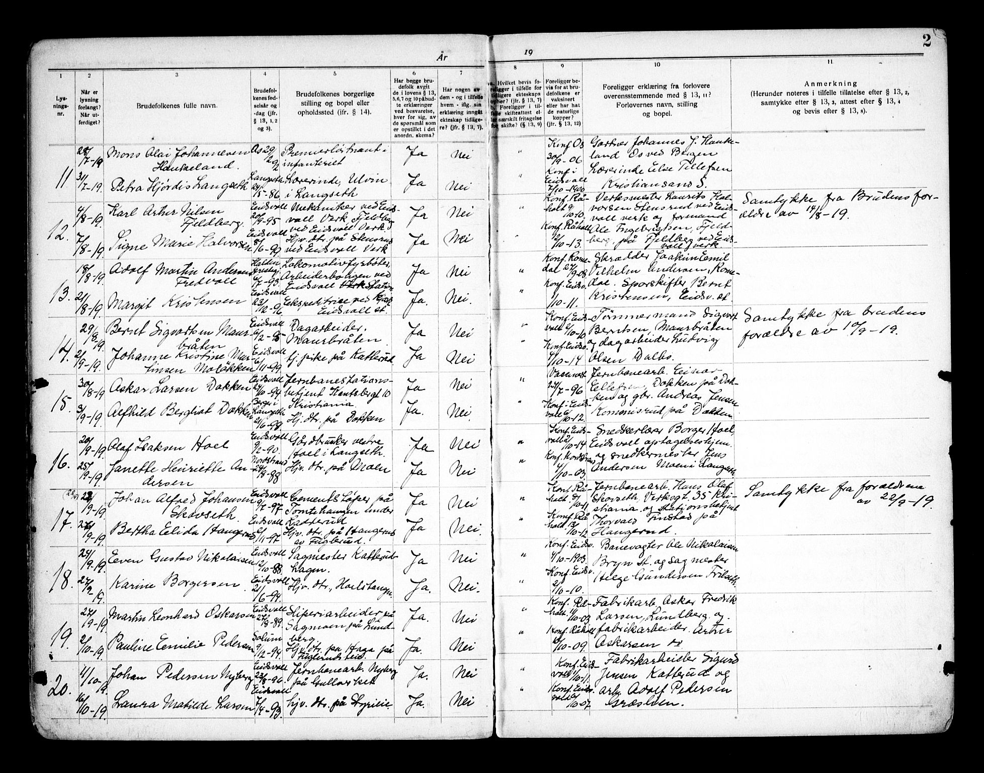 Eidsvoll prestekontor Kirkebøker, AV/SAO-A-10888/H/Ha/L0005: Banns register no. 5, 1919-1935, p. 2