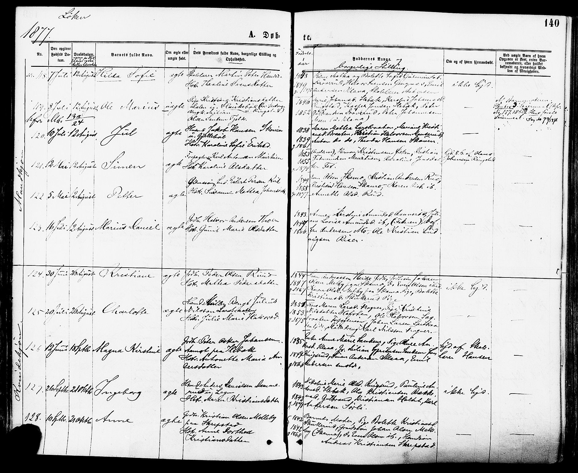 Høland prestekontor Kirkebøker, SAO/A-10346a/F/Fa/L0012.a: Parish register (official) no. I 12A, 1869-1879, p. 140