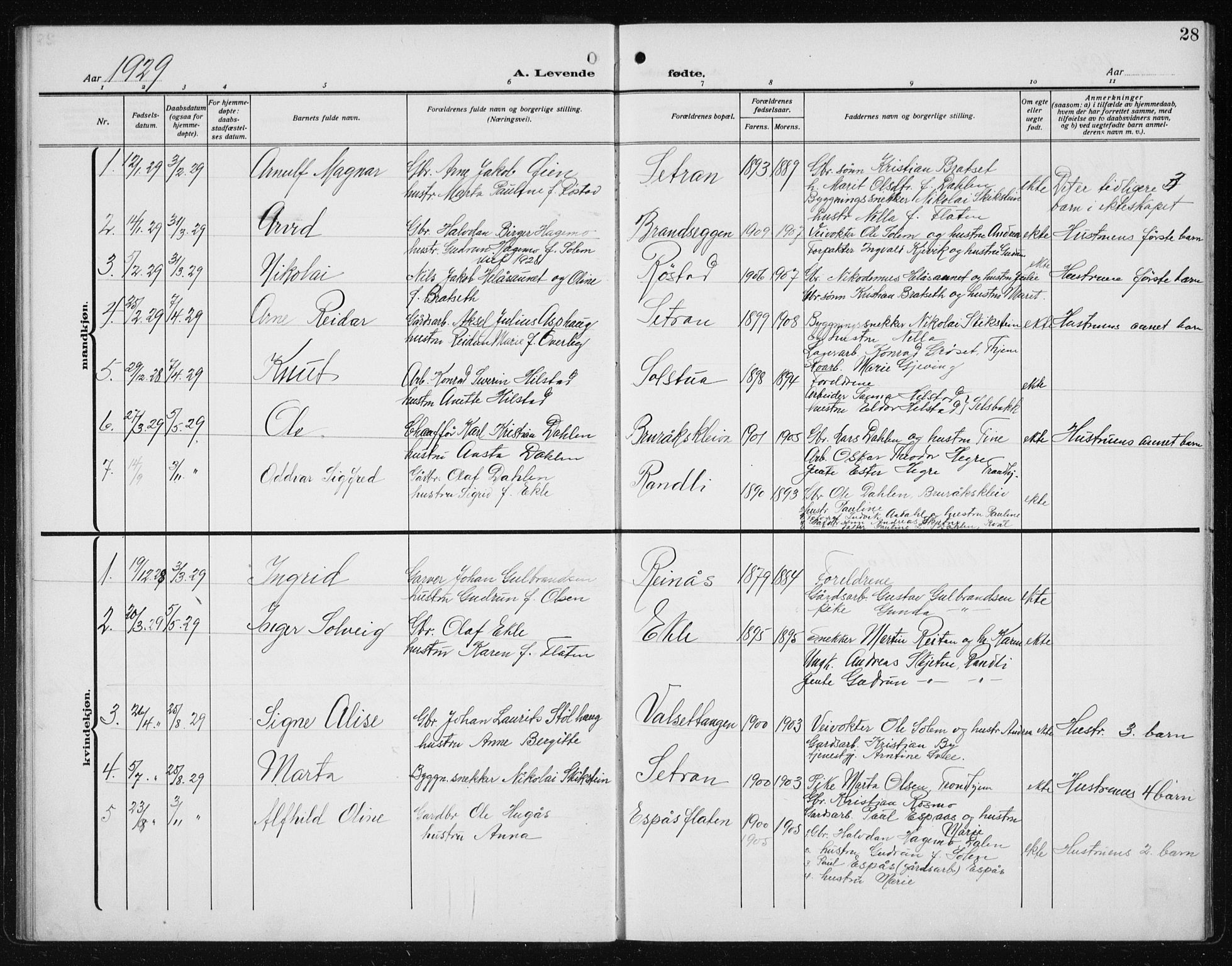 Ministerialprotokoller, klokkerbøker og fødselsregistre - Sør-Trøndelag, SAT/A-1456/608/L0342: Parish register (copy) no. 608C08, 1912-1938, p. 28