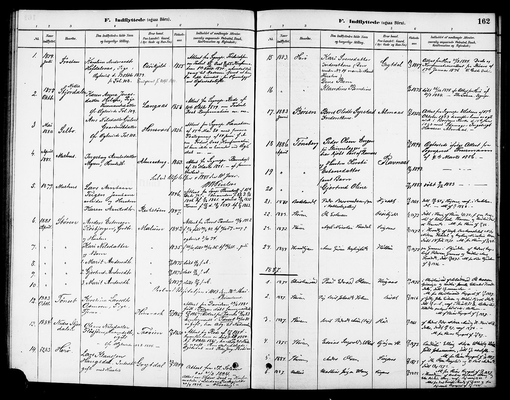 Ministerialprotokoller, klokkerbøker og fødselsregistre - Sør-Trøndelag, SAT/A-1456/688/L1024: Parish register (official) no. 688A01, 1879-1890, p. 162