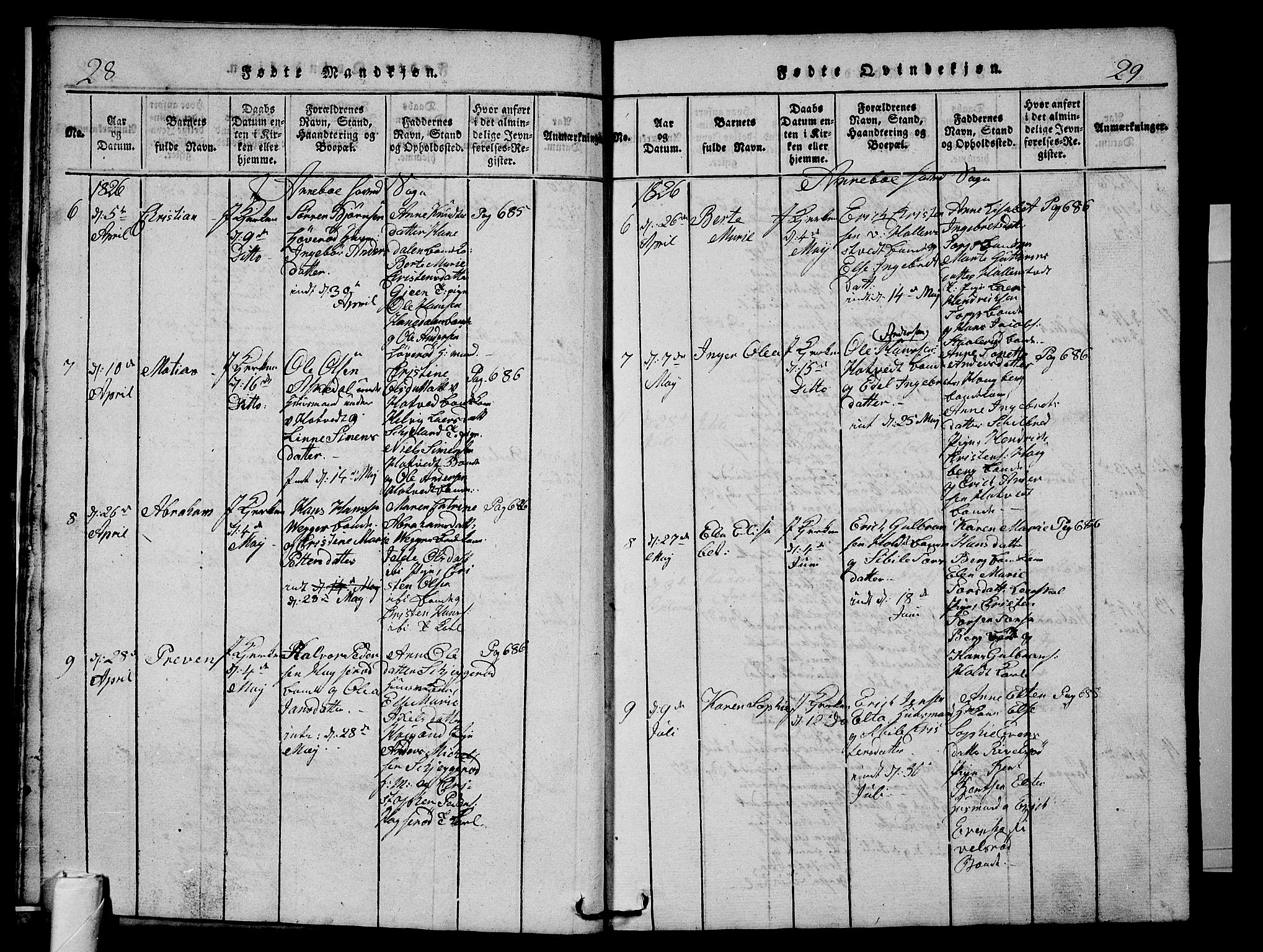 Andebu kirkebøker, AV/SAKO-A-336/G/Ga/L0002: Parish register (copy) no. I 2 /1, 1823-1832, p. 28-29