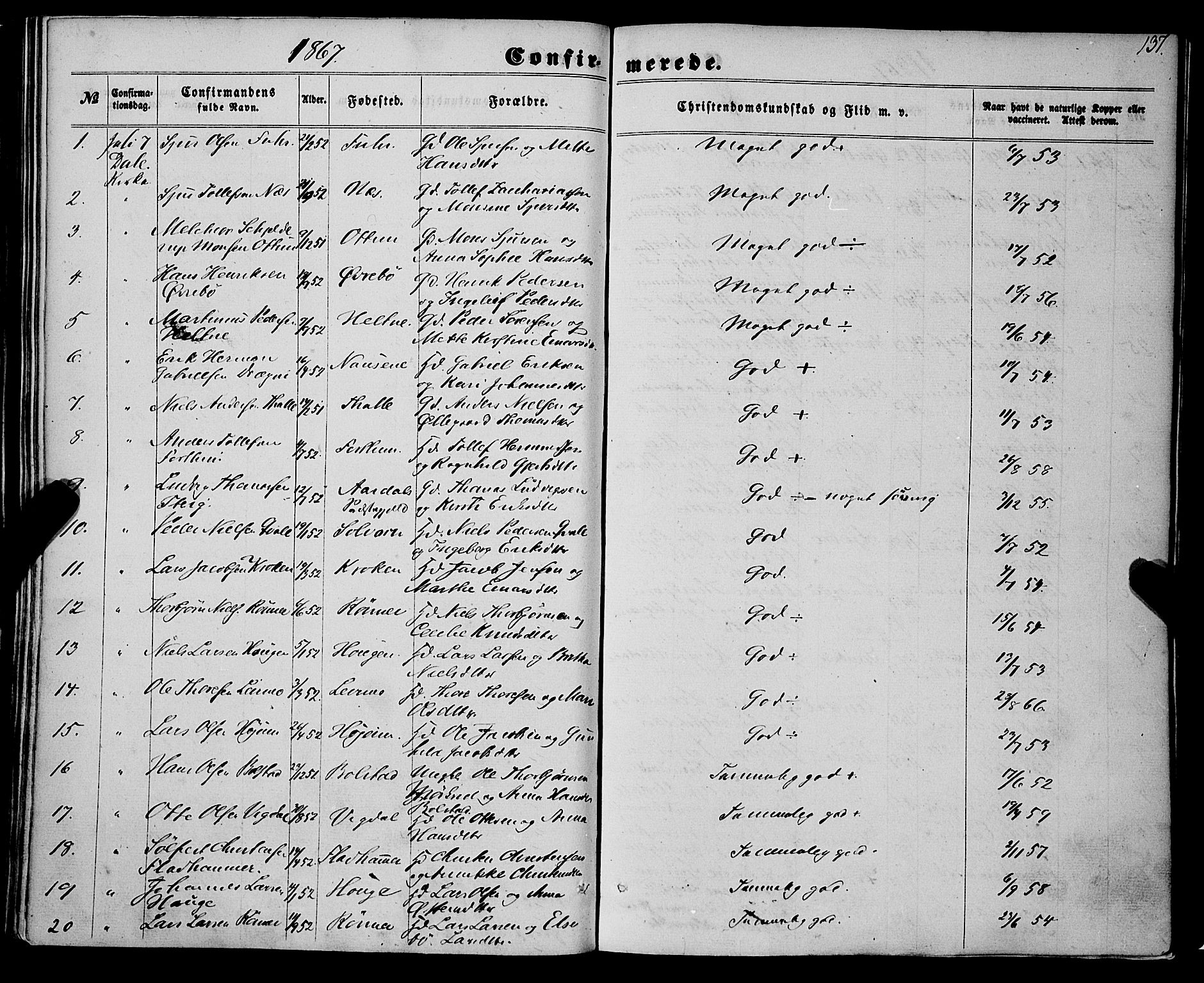 Luster sokneprestembete, AV/SAB-A-81101/H/Haa/Haaa/L0008: Parish register (official) no. A 8, 1860-1870, p. 137