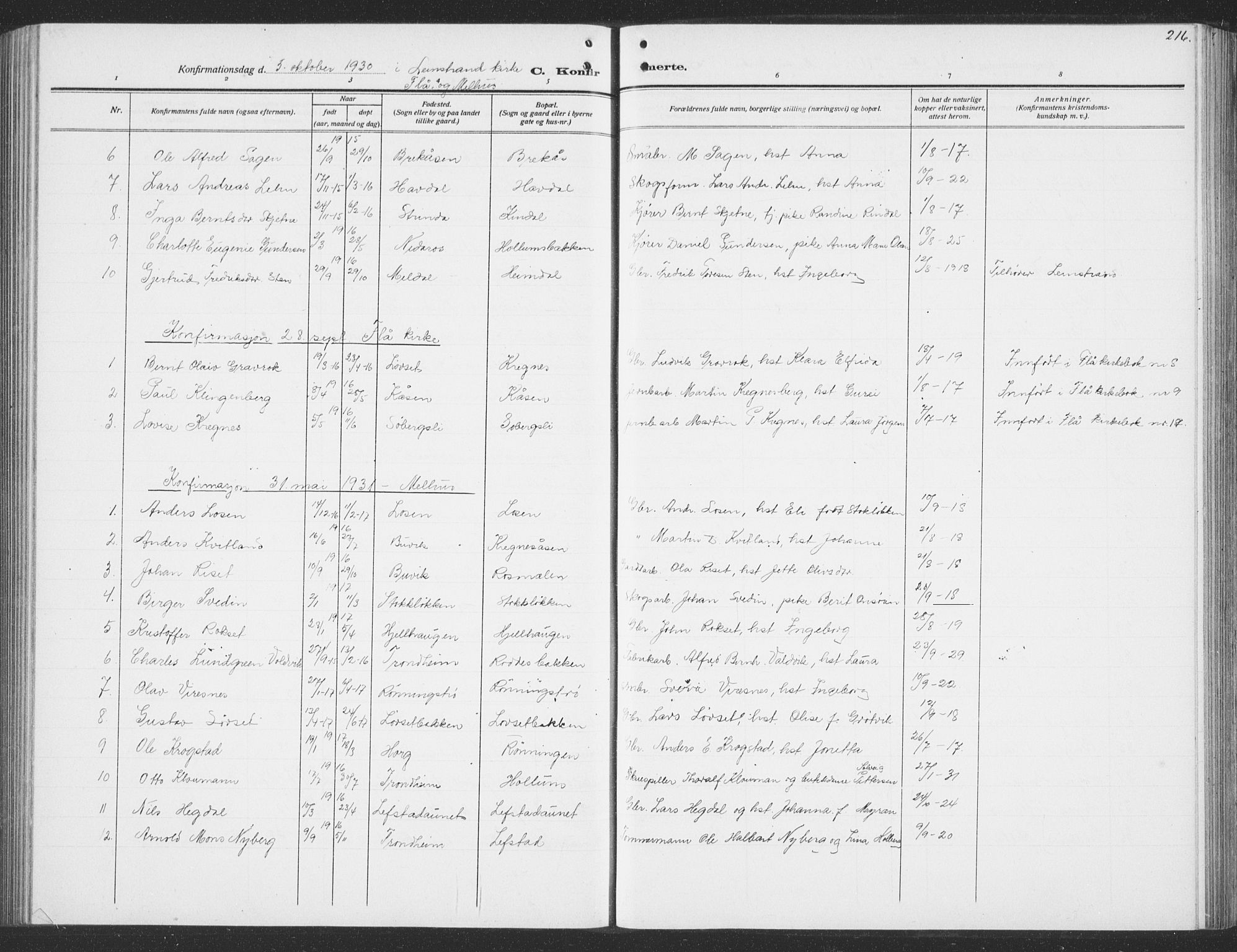 Ministerialprotokoller, klokkerbøker og fødselsregistre - Sør-Trøndelag, SAT/A-1456/691/L1095: Parish register (copy) no. 691C06, 1912-1933, p. 216