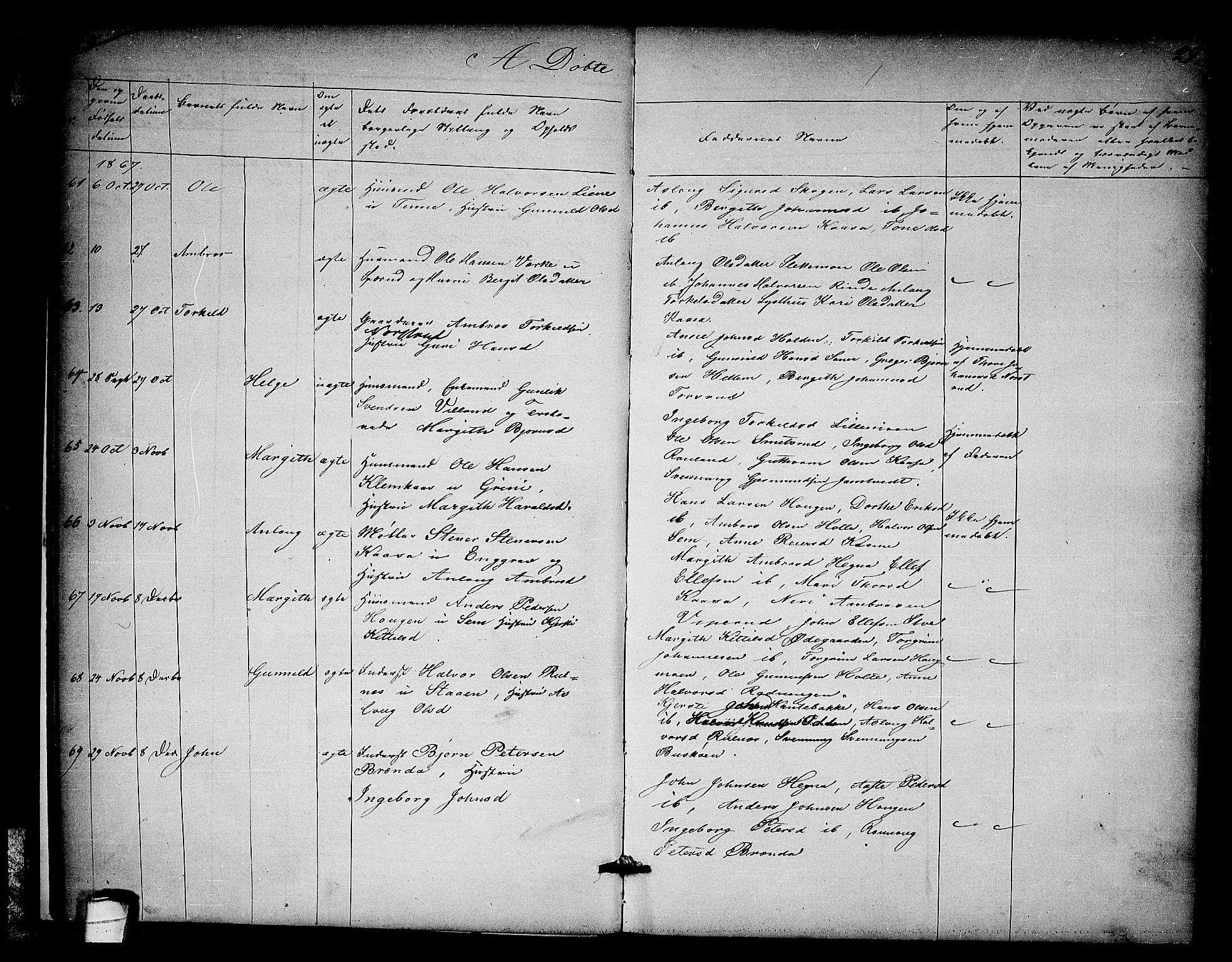Heddal kirkebøker, SAKO/A-268/G/Ga/L0001: Parish register (copy) no. I 1, 1866-1878, p. 28-29