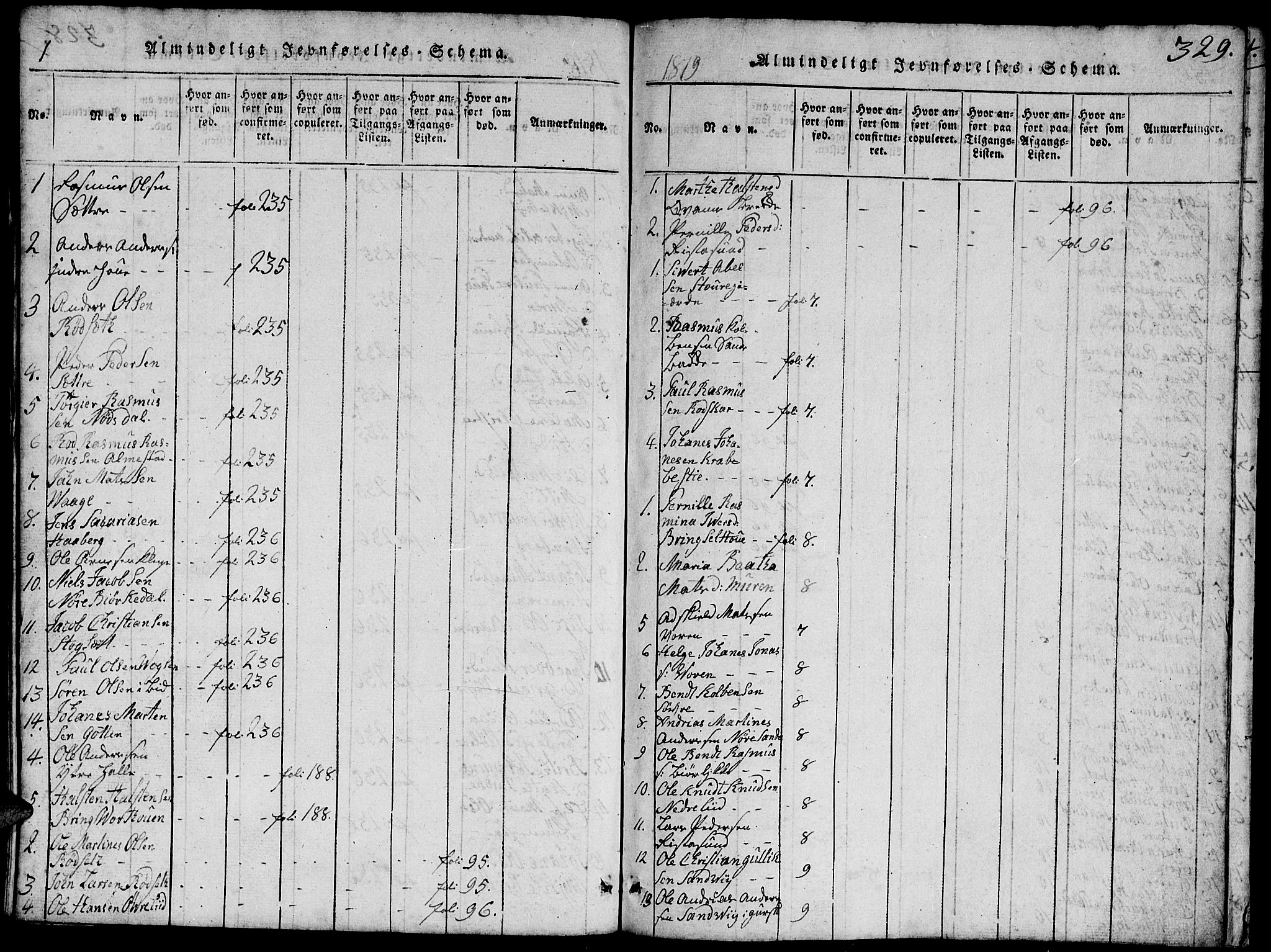 Ministerialprotokoller, klokkerbøker og fødselsregistre - Møre og Romsdal, SAT/A-1454/503/L0046: Parish register (copy) no. 503C01, 1816-1842, p. 329