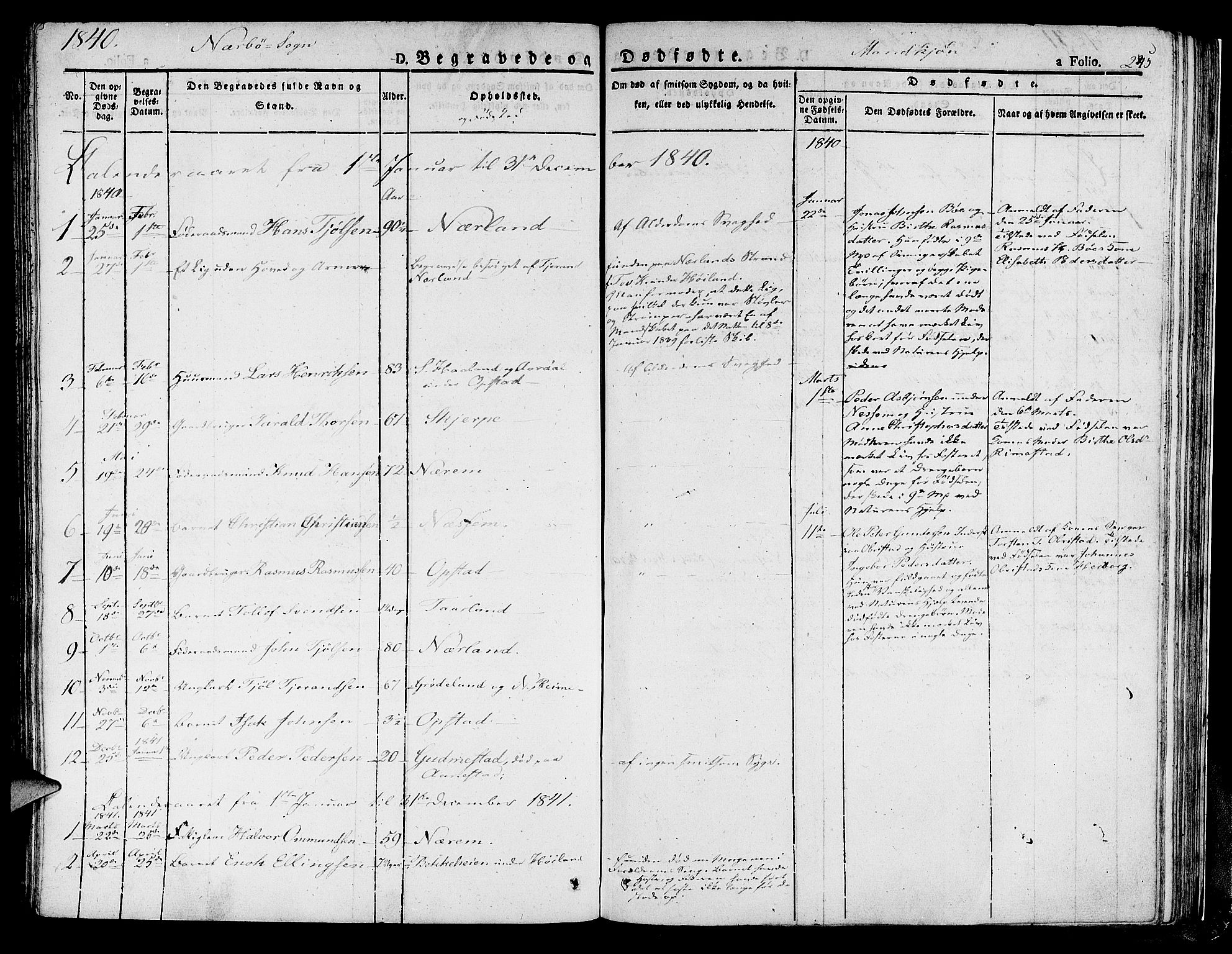 Hå sokneprestkontor, SAST/A-101801/001/30BA/L0004: Parish register (official) no. A 4.1 /1, 1826-1841, p. 245