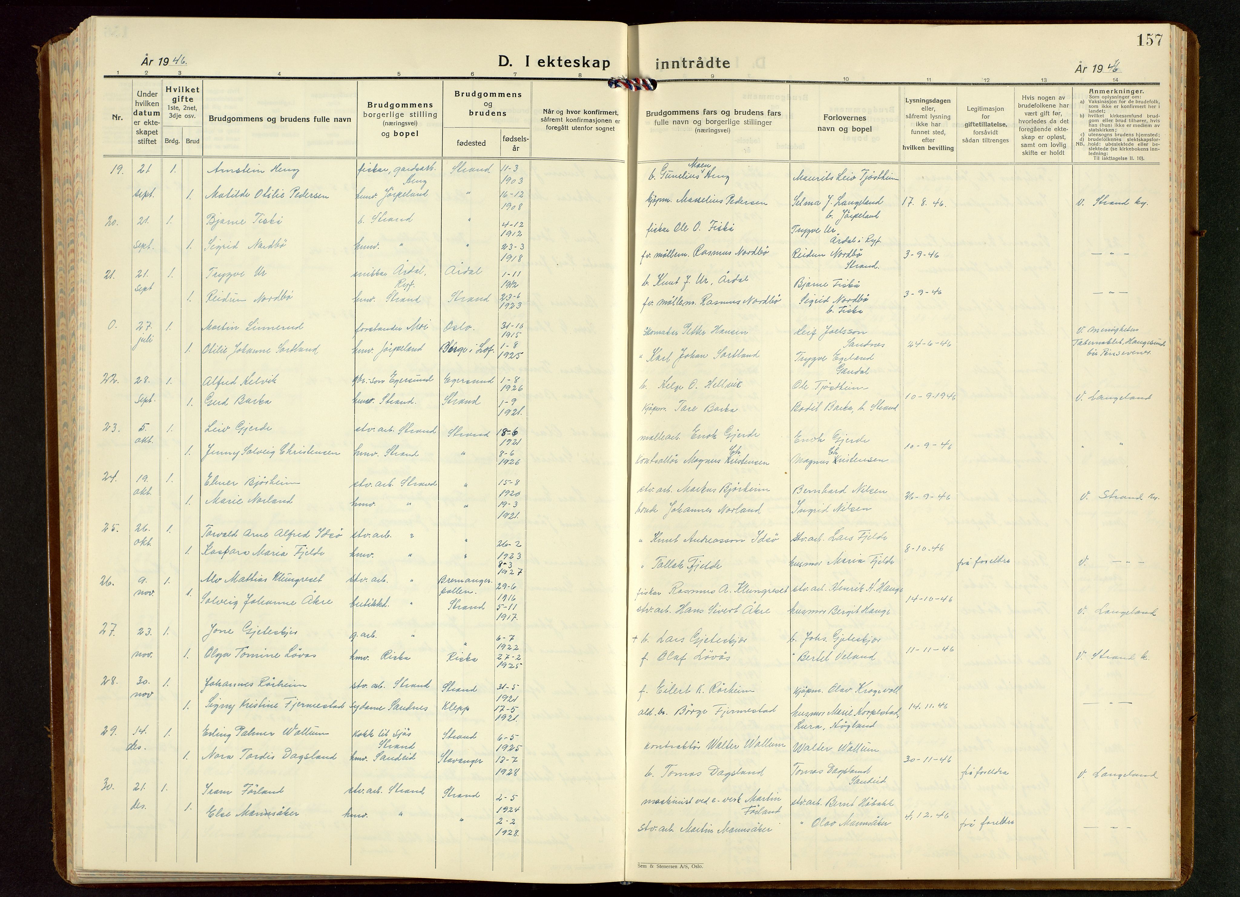 Strand sokneprestkontor, AV/SAST-A-101828/H/Ha/Hab/L0006: Parish register (copy) no. B 6, 1933-1950, p. 157