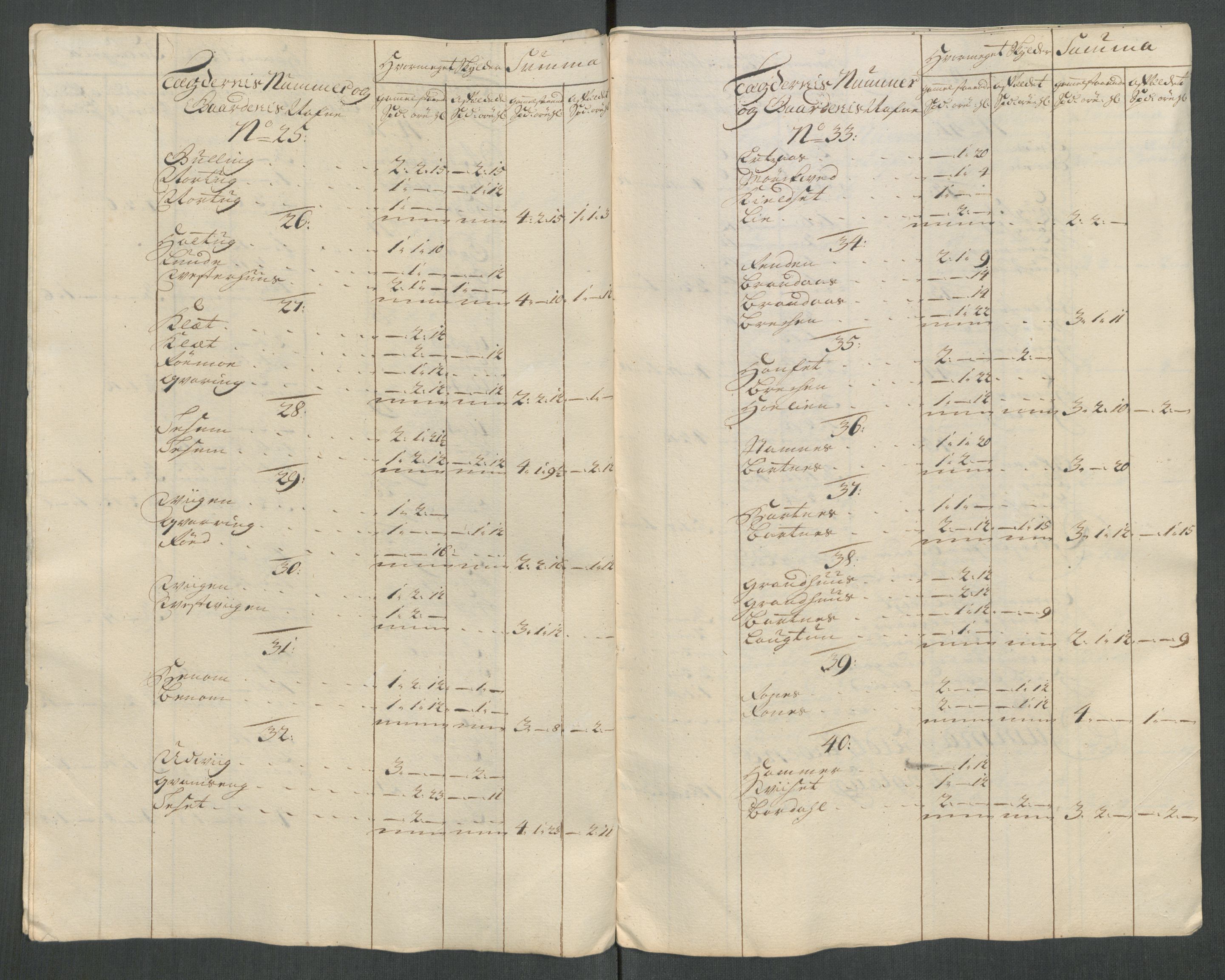 Rentekammeret inntil 1814, Reviderte regnskaper, Fogderegnskap, RA/EA-4092/R63/L4322: Fogderegnskap Inderøy, 1714, p. 161