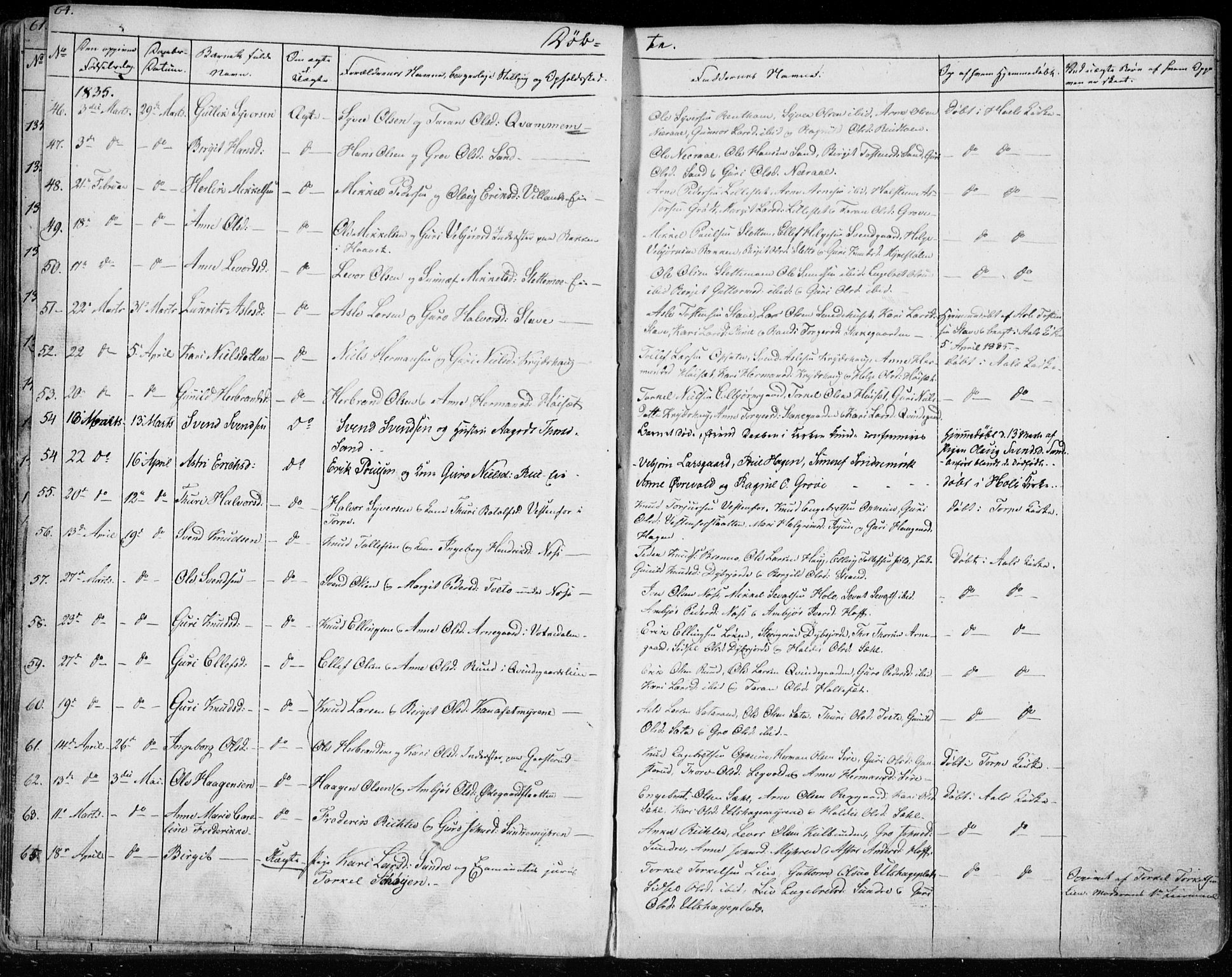 Ål kirkebøker, AV/SAKO-A-249/F/Fa/L0005: Parish register (official) no. I 5, 1825-1848, p. 64