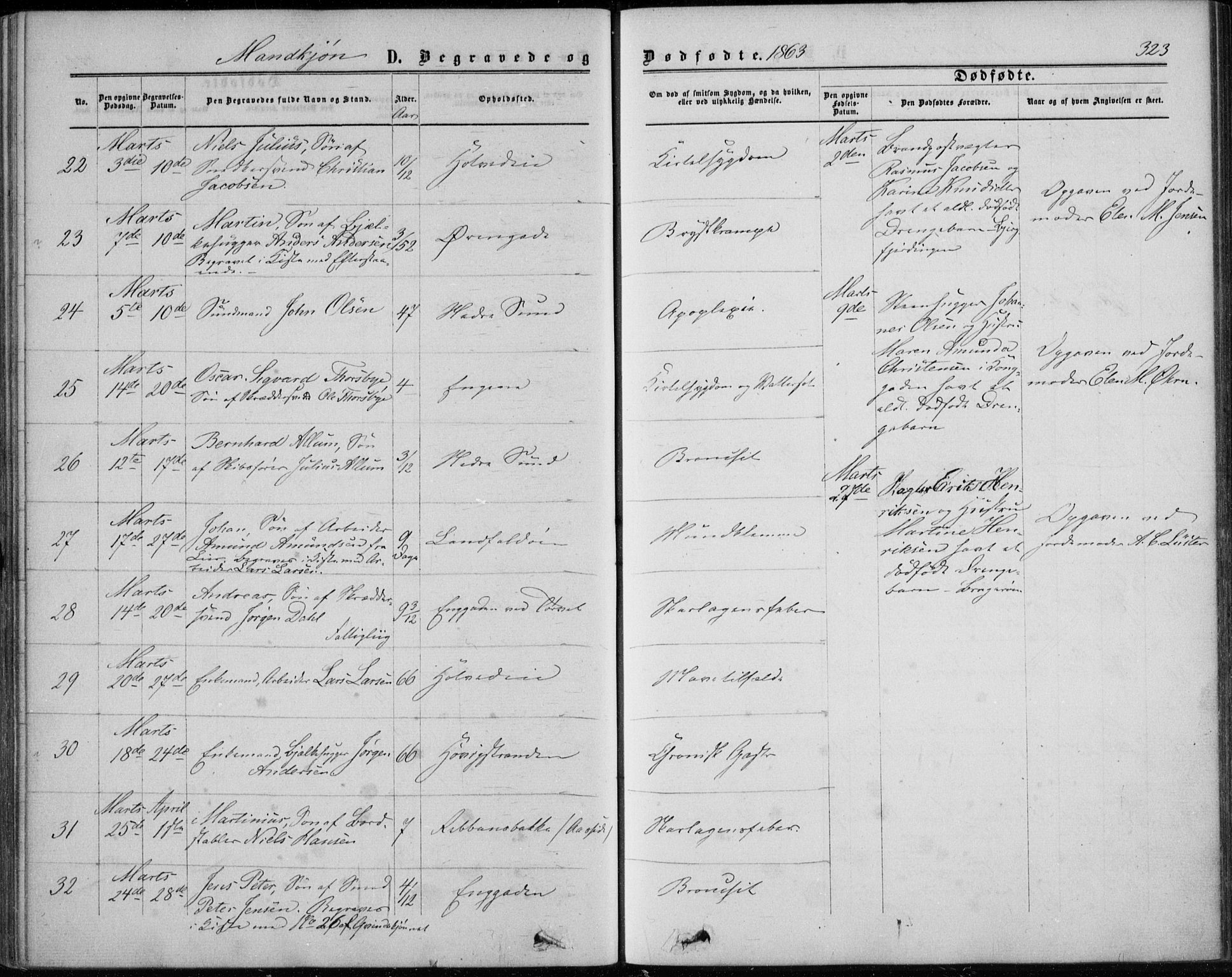 Bragernes kirkebøker, AV/SAKO-A-6/F/Fb/L0003: Parish register (official) no. II 3, 1860-1868, p. 323