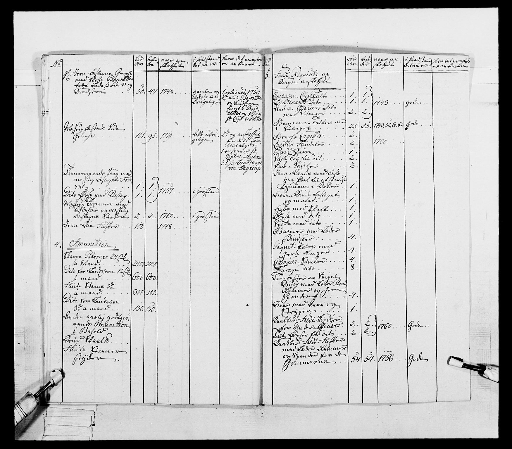 Generalitets- og kommissariatskollegiet, Det kongelige norske kommissariatskollegium, AV/RA-EA-5420/E/Eh/L0054: 2. Smålenske nasjonale infanteriregiment, 1769-1776, p. 389