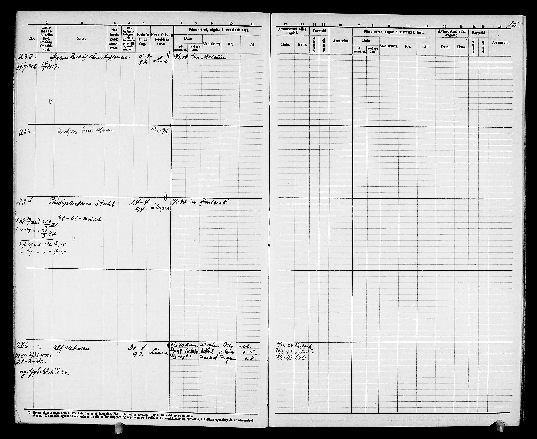 Drammen innrulleringsdistrikt, AV/SAKO-A-781/F/Fd/L0004: Maskinist- og fyrbøterrulle, 1904-1948, p. 19