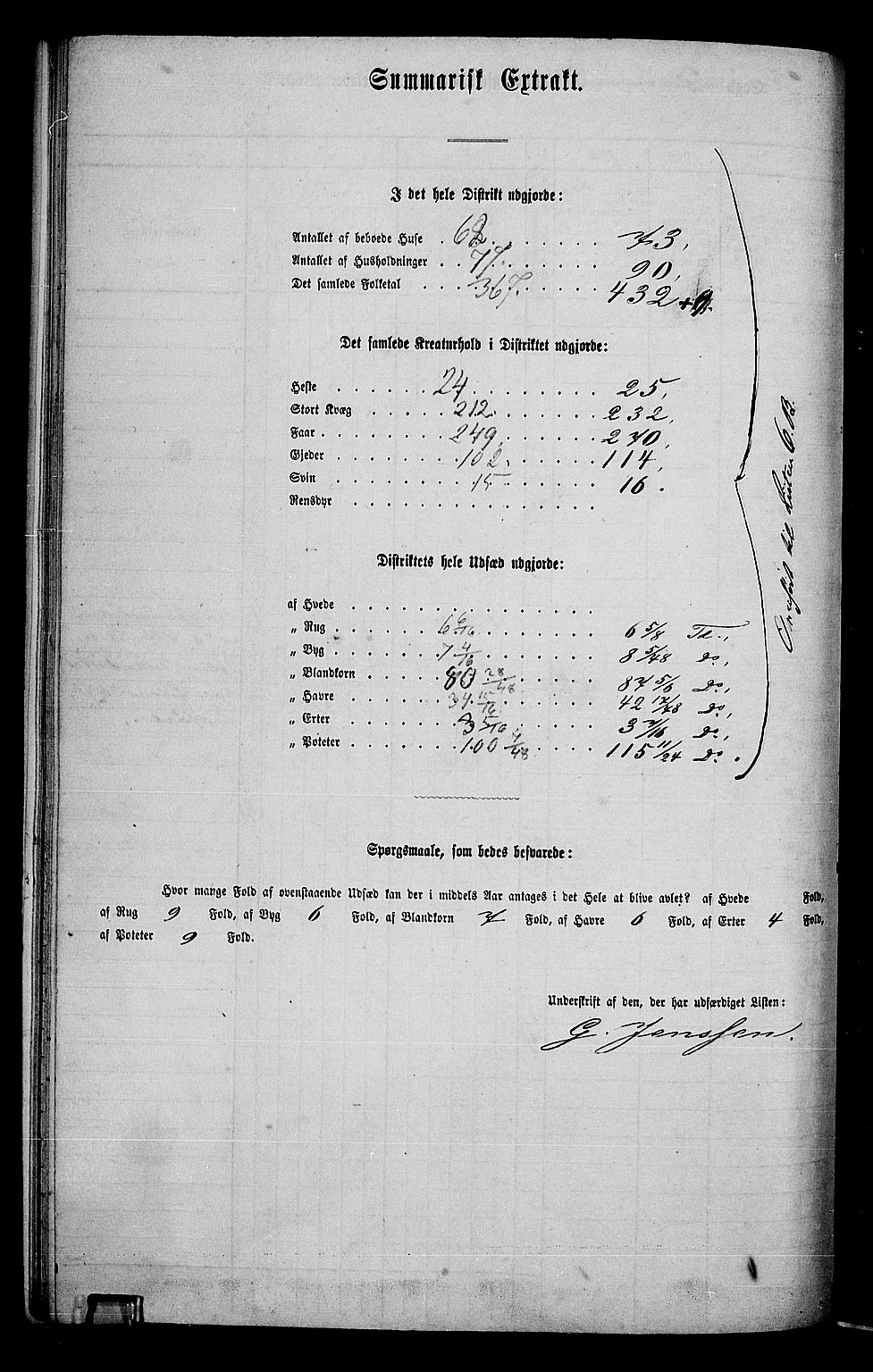 RA, 1865 census for Elverum, 1865, p. 148