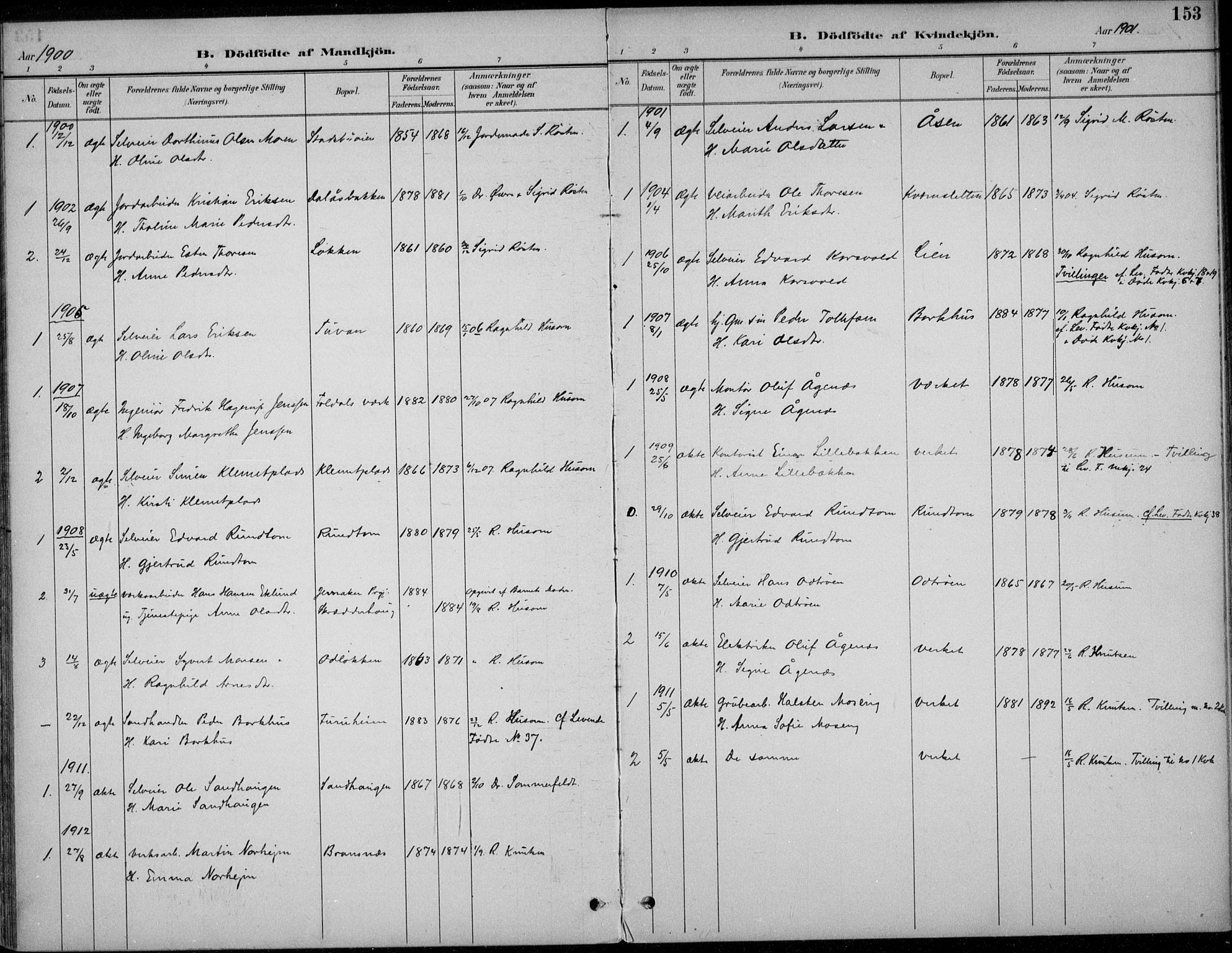 Alvdal prestekontor, SAH/PREST-060/H/Ha/Haa/L0003: Parish register (official) no. 3, 1886-1912, p. 153