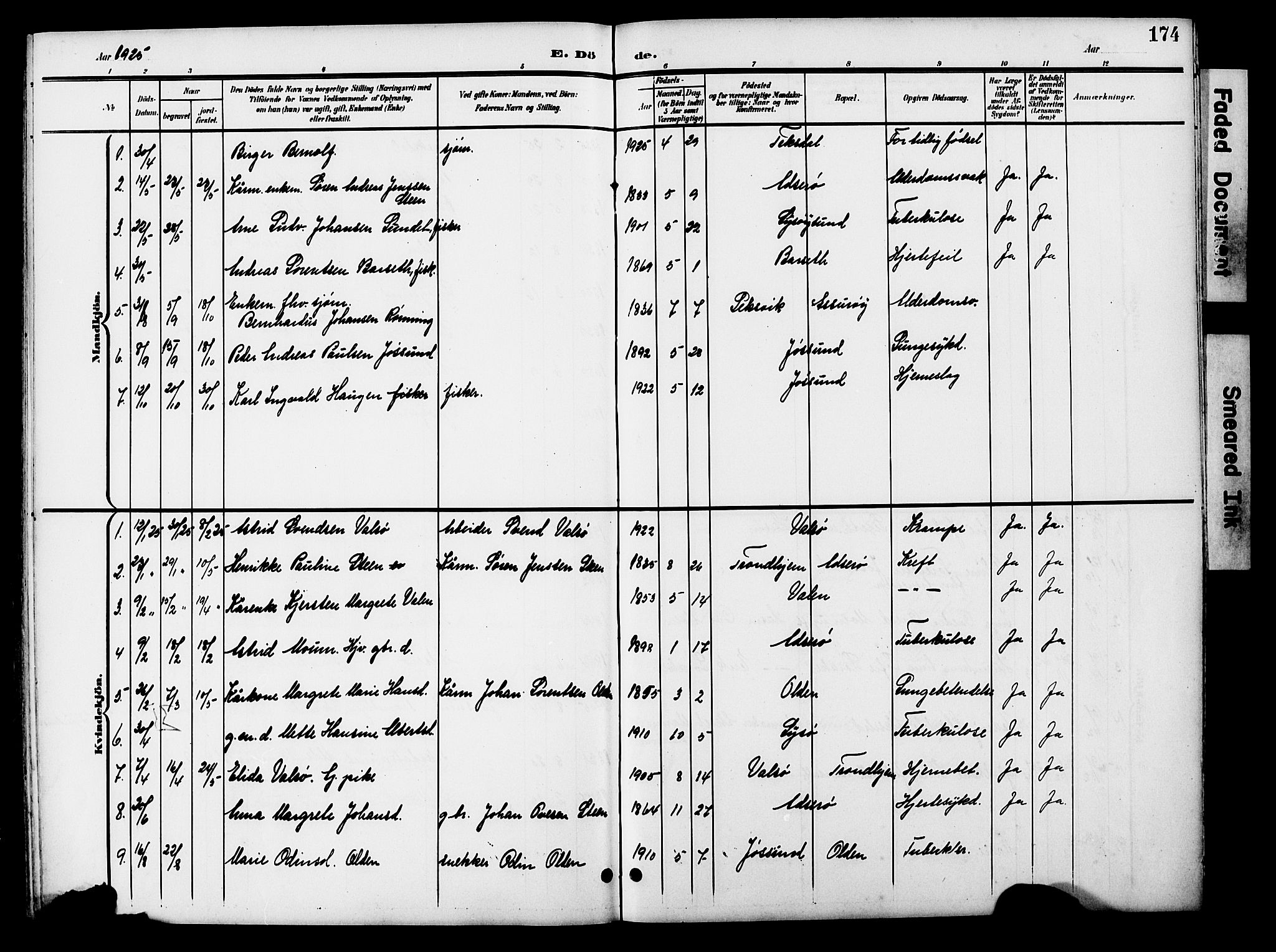 Ministerialprotokoller, klokkerbøker og fødselsregistre - Sør-Trøndelag, SAT/A-1456/654/L0666: Parish register (copy) no. 654C02, 1901-1925, p. 174