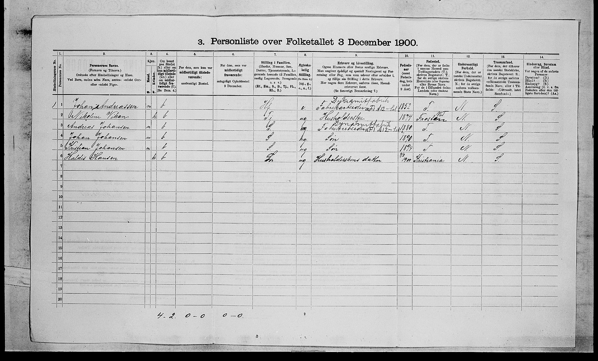 RA, 1900 census for Røyken, 1900, p. 1134
