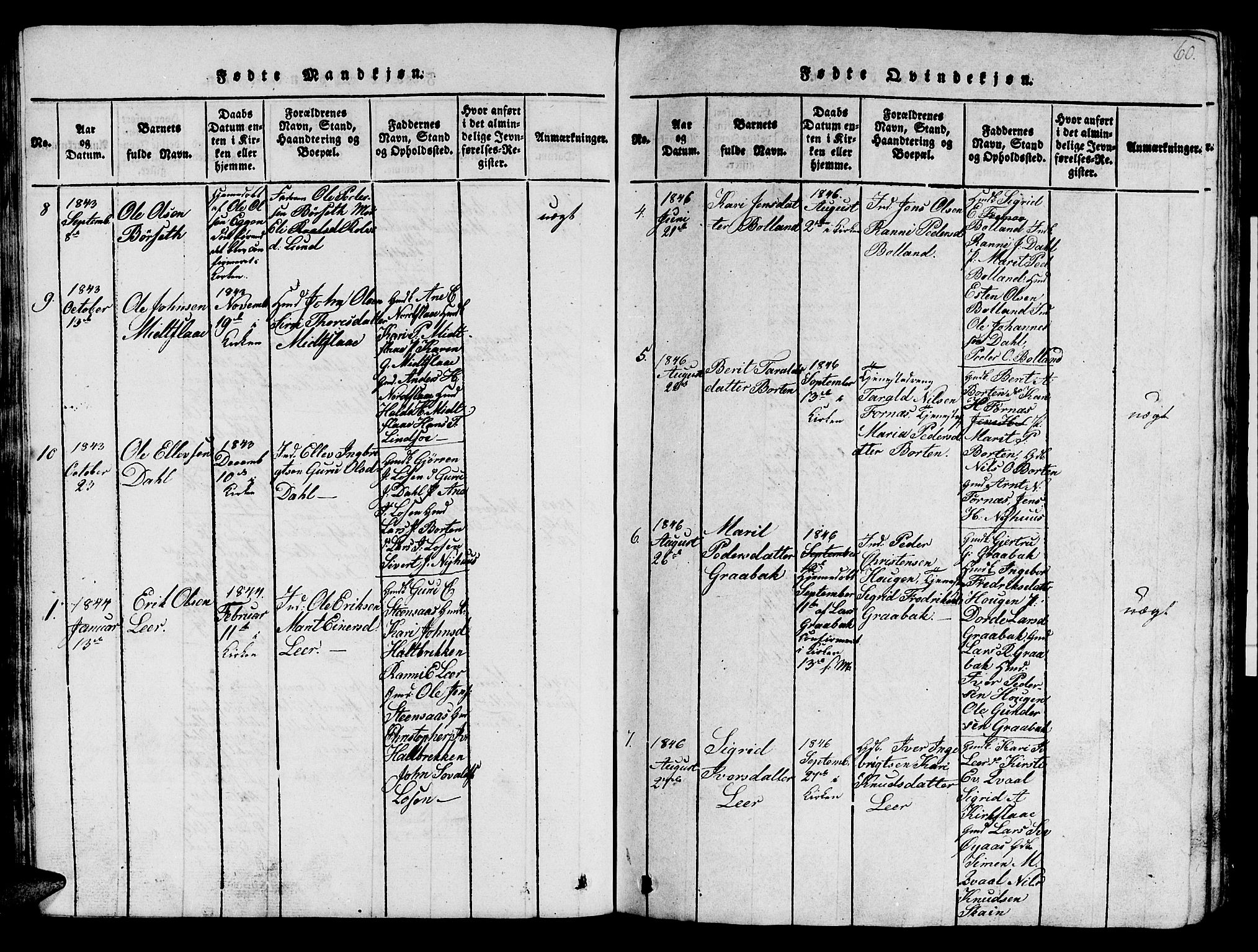 Ministerialprotokoller, klokkerbøker og fødselsregistre - Sør-Trøndelag, AV/SAT-A-1456/693/L1121: Parish register (copy) no. 693C02, 1816-1869, p. 60