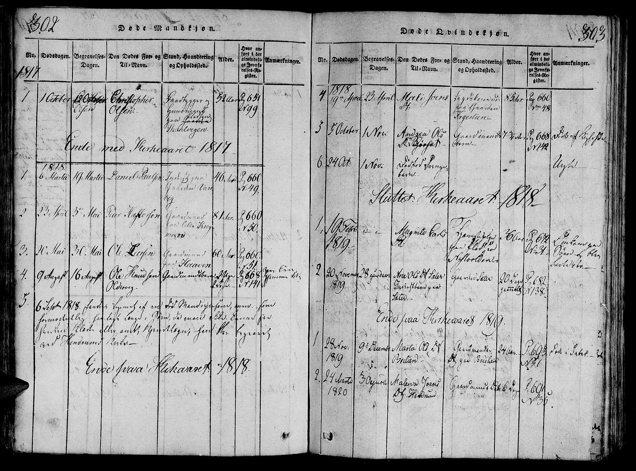 Ministerialprotokoller, klokkerbøker og fødselsregistre - Nord-Trøndelag, SAT/A-1458/701/L0005: Parish register (official) no. 701A05 /2, 1816-1825, p. 302-303