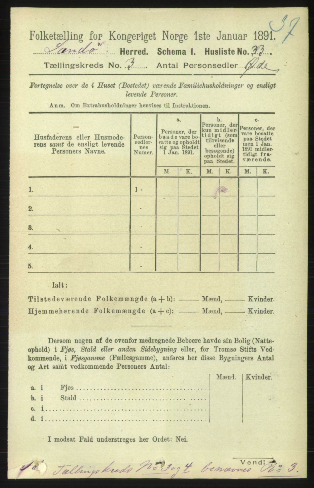 RA, 1891 census for 1514 Sande, 1891, p. 451