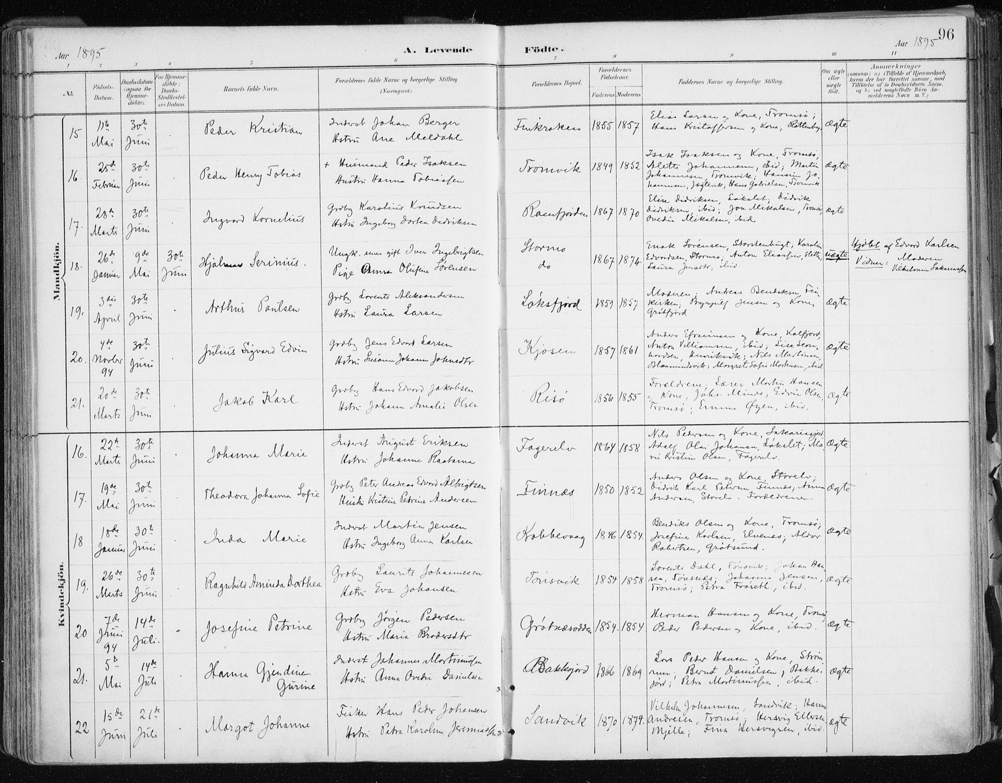 Tromsøysund sokneprestkontor, AV/SATØ-S-1304/G/Ga/L0005kirke: Parish register (official) no. 5, 1888-1896, p. 96