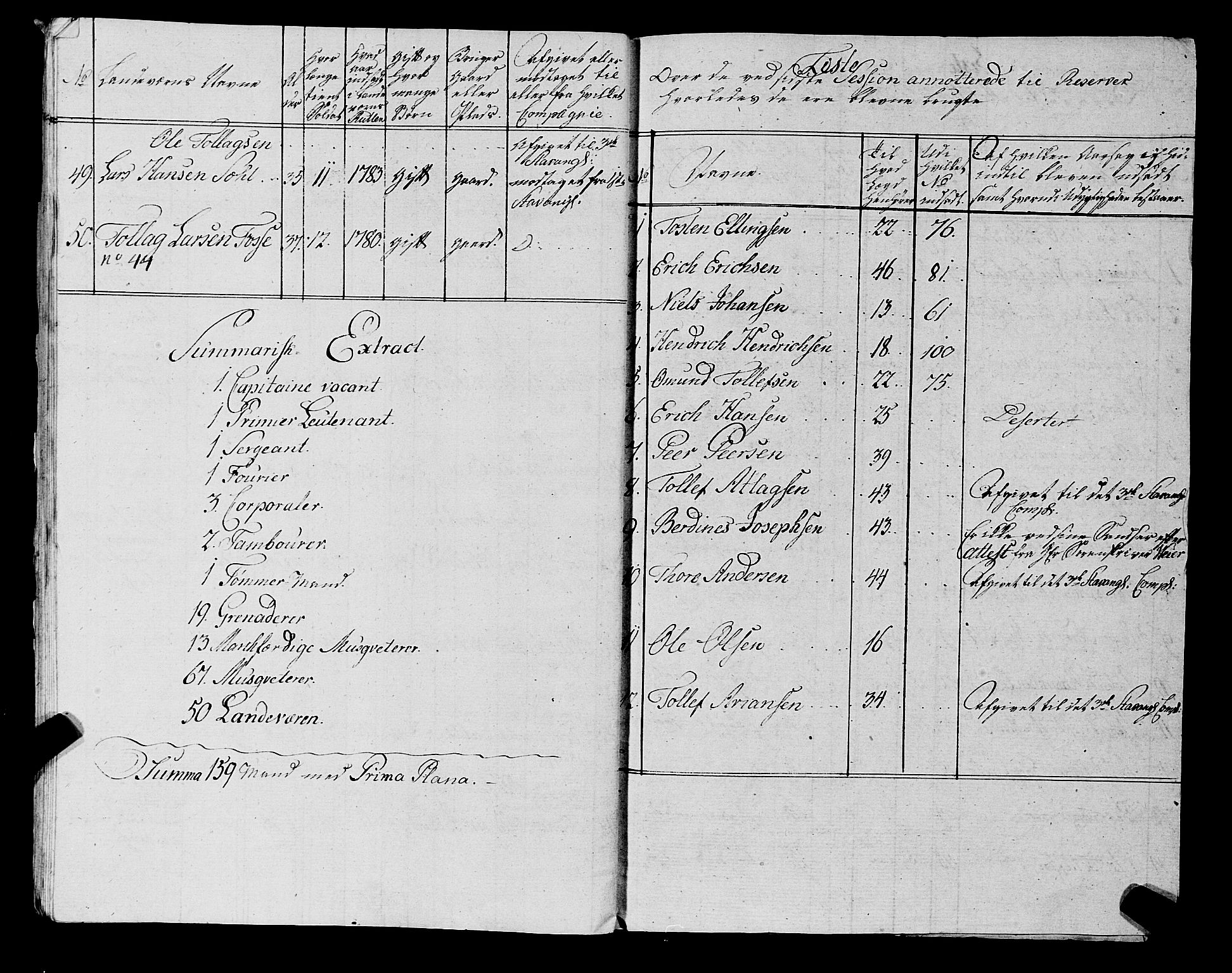 Fylkesmannen i Rogaland, AV/SAST-A-101928/99/3/325/325CA, 1655-1832, p. 6790