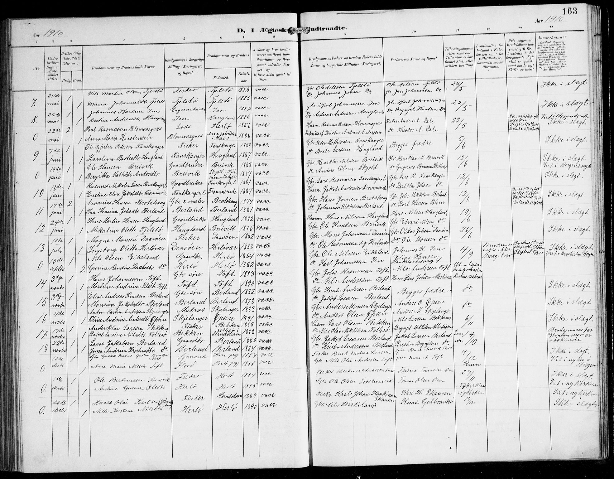 Herdla Sokneprestembete, SAB/A-75701/H/Hab: Parish register (copy) no. C 1, 1900-1913, p. 163