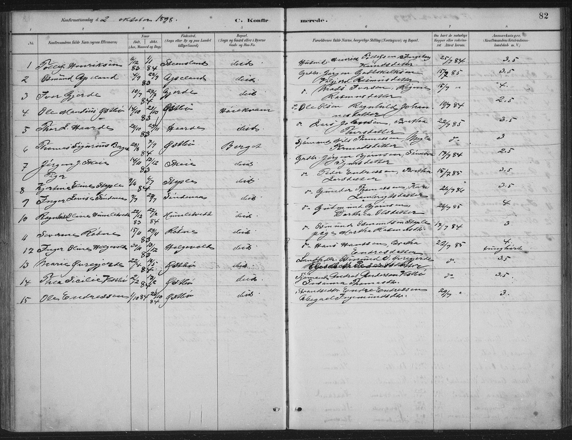 Vikedal sokneprestkontor, AV/SAST-A-101840/01/IV: Parish register (official) no. A 11, 1884-1933, p. 82