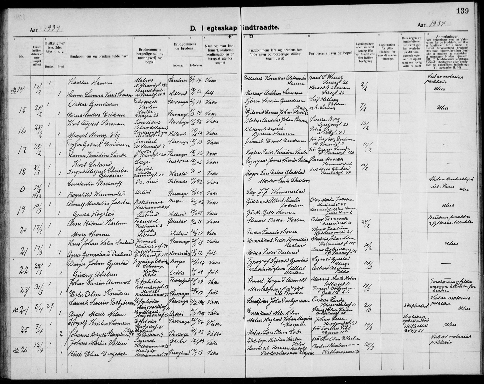 Domkirken sokneprestkontor, SAST/A-101812/001/30/30BB/L0020: Parish register (copy) no. B 20, 1921-1937, p. 139