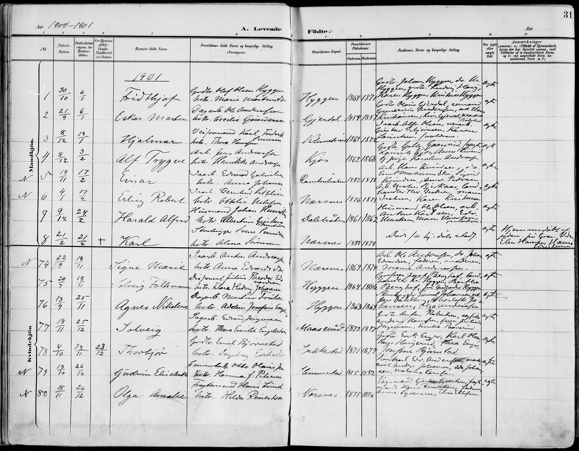 Røyken kirkebøker, AV/SAKO-A-241/F/Fa/L0009: Parish register (official) no. 9, 1898-1911, p. 31