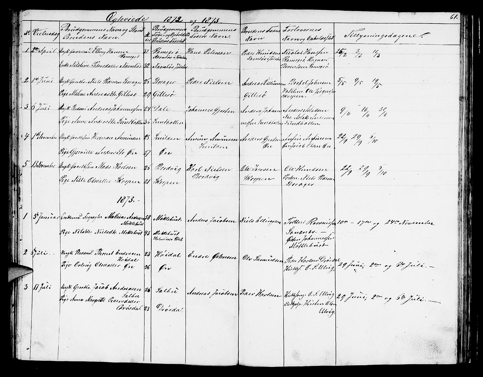 Hyllestad sokneprestembete, AV/SAB-A-80401: Parish register (copy) no. C 1, 1853-1873, p. 61