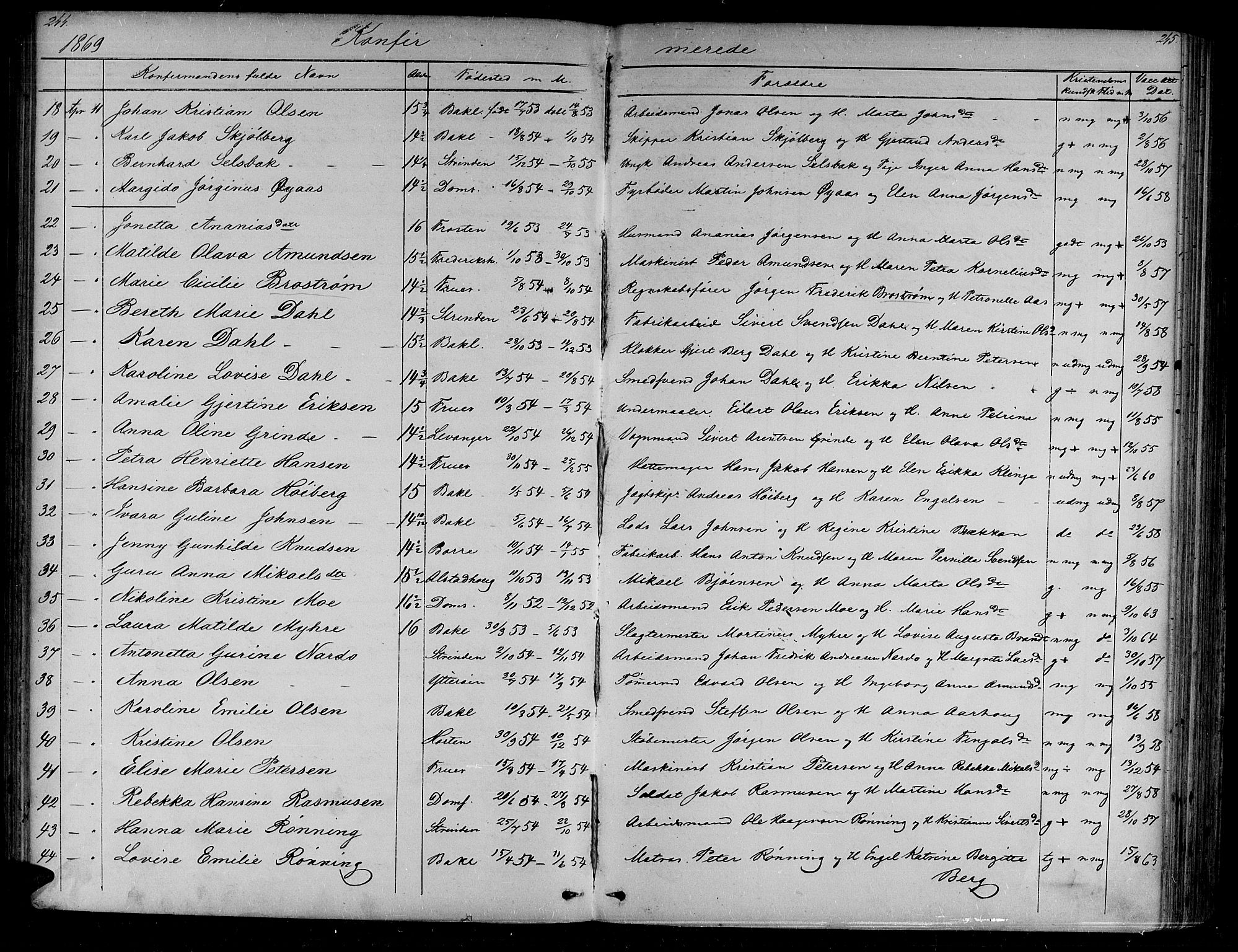 Ministerialprotokoller, klokkerbøker og fødselsregistre - Sør-Trøndelag, SAT/A-1456/604/L0219: Parish register (copy) no. 604C02, 1851-1869, p. 244-245