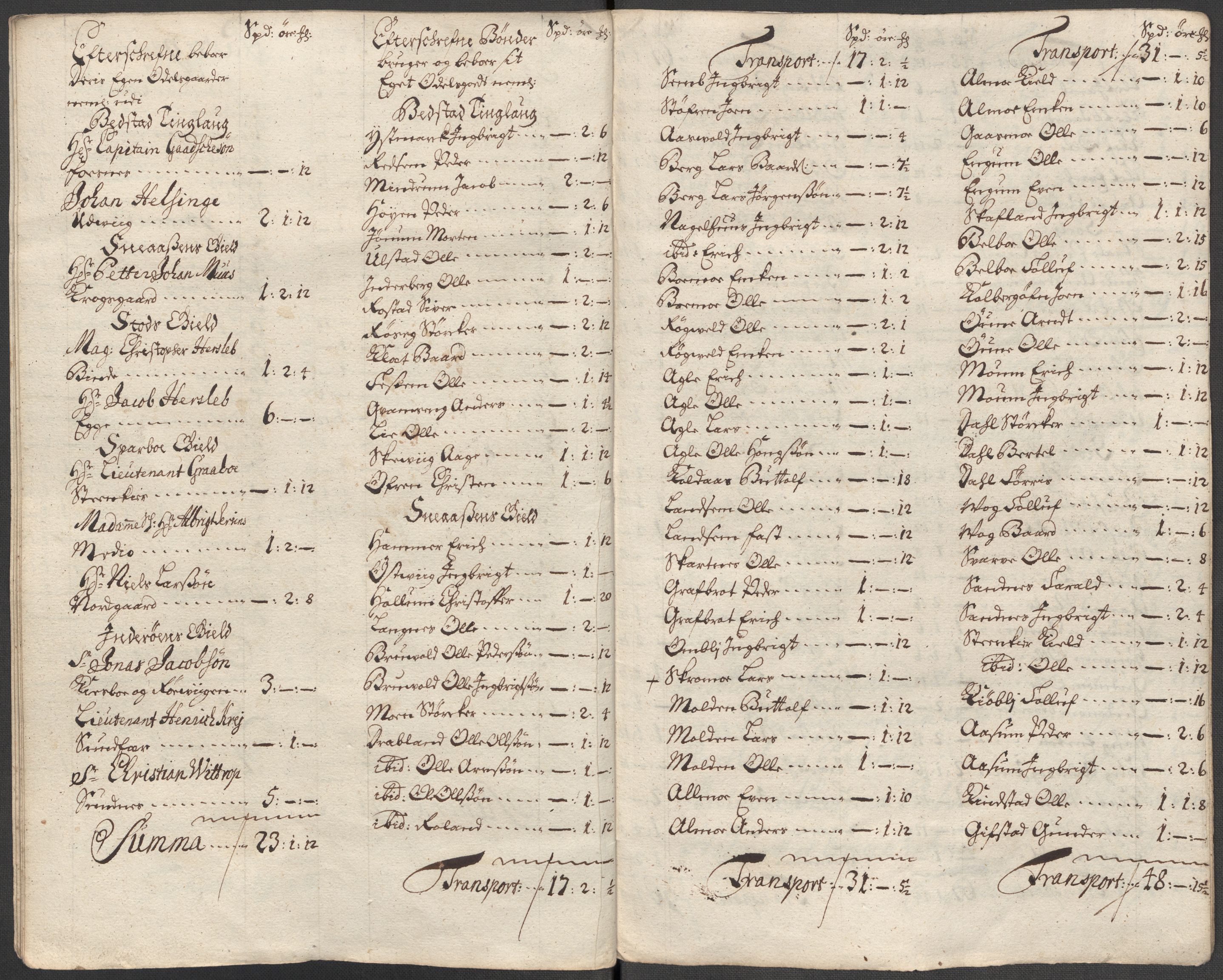 Rentekammeret inntil 1814, Reviderte regnskaper, Fogderegnskap, RA/EA-4092/R63/L4324: Fogderegnskap Inderøy, 1716, p. 262