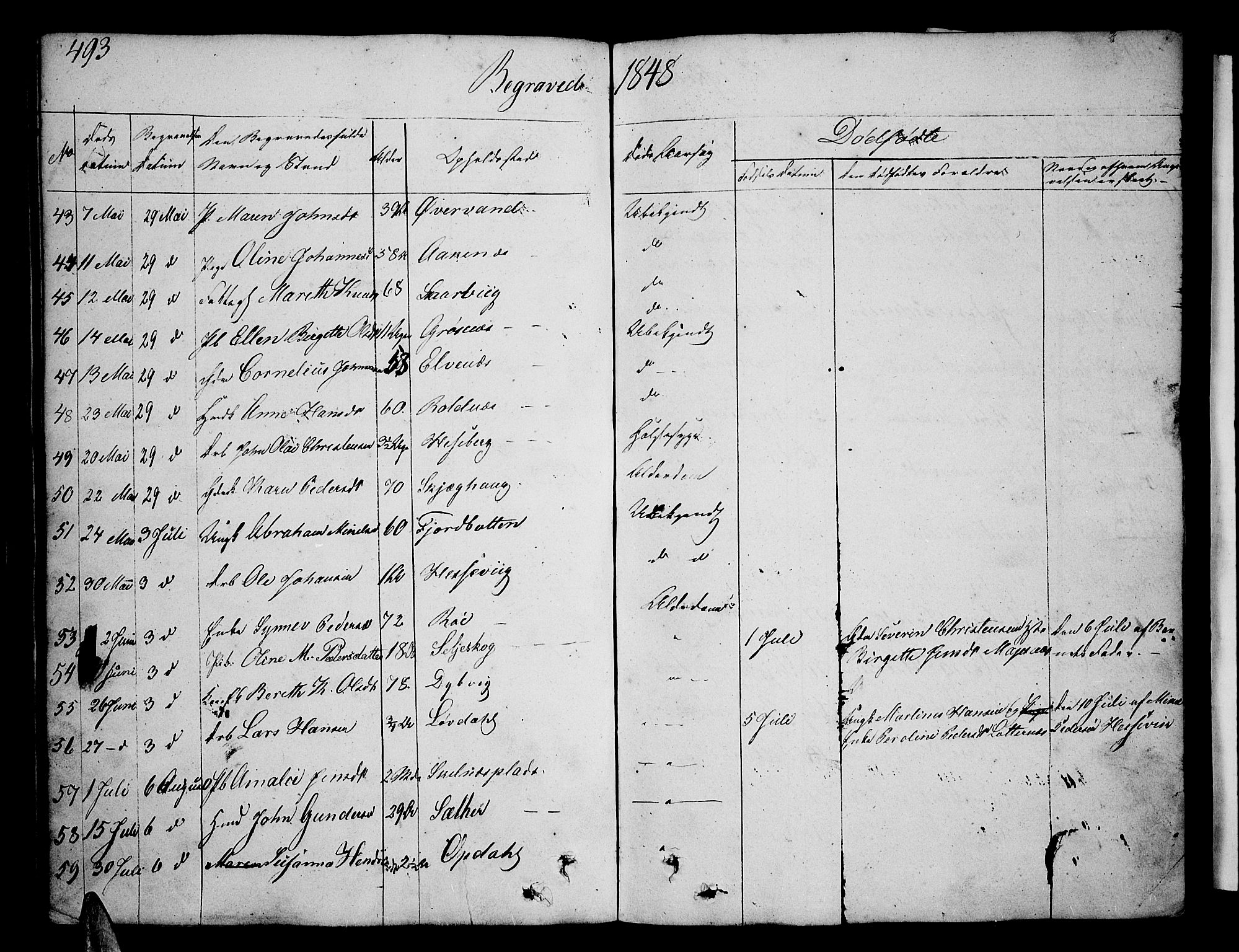 Ibestad sokneprestembete, AV/SATØ-S-0077/H/Ha/Hab/L0003klokker: Parish register (copy) no. 3, 1833-1852, p. 493