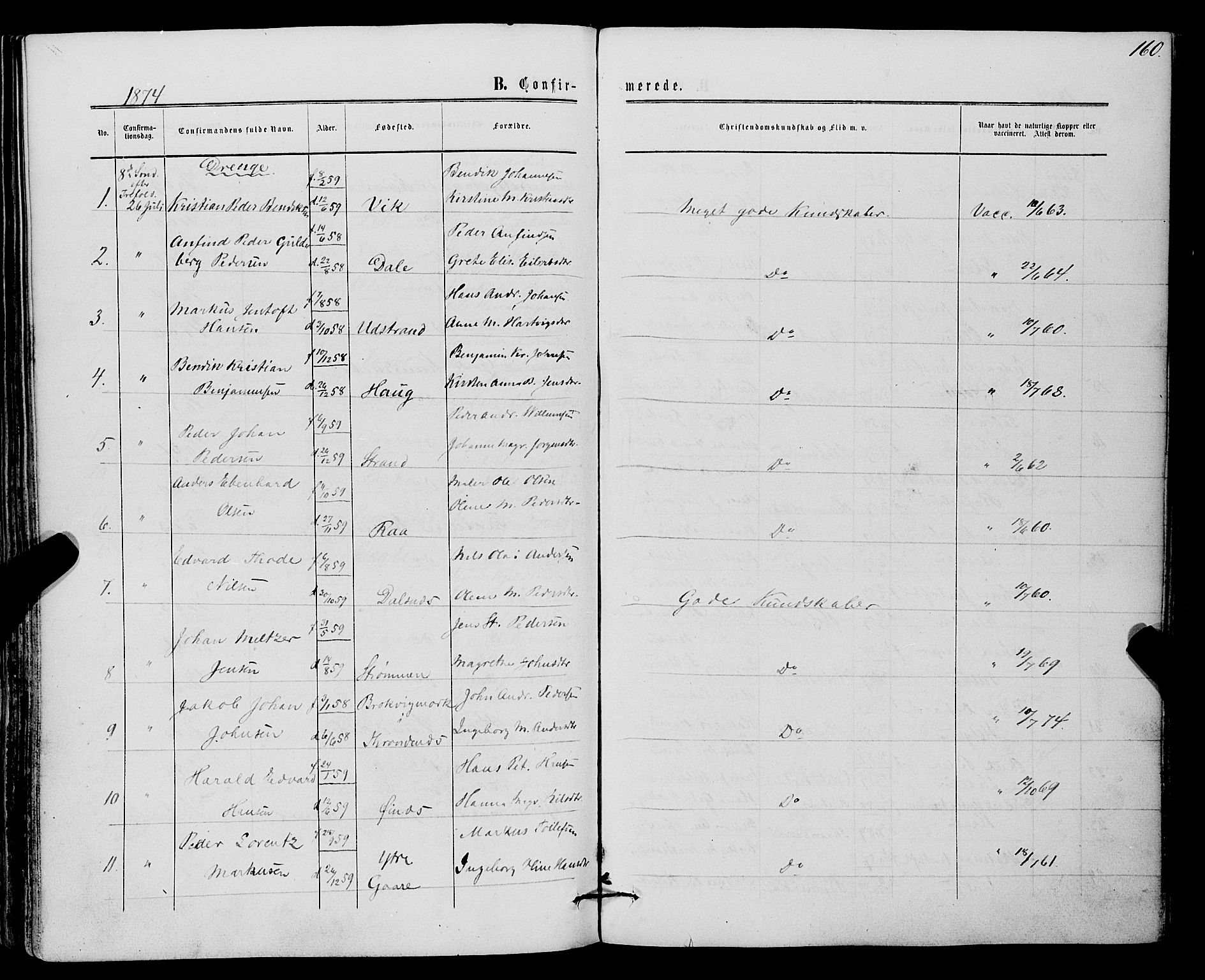 Kvæfjord sokneprestkontor, AV/SATØ-S-1323/G/Ga/Gaa/L0004kirke: Parish register (official) no. 4, 1857-1877, p. 160