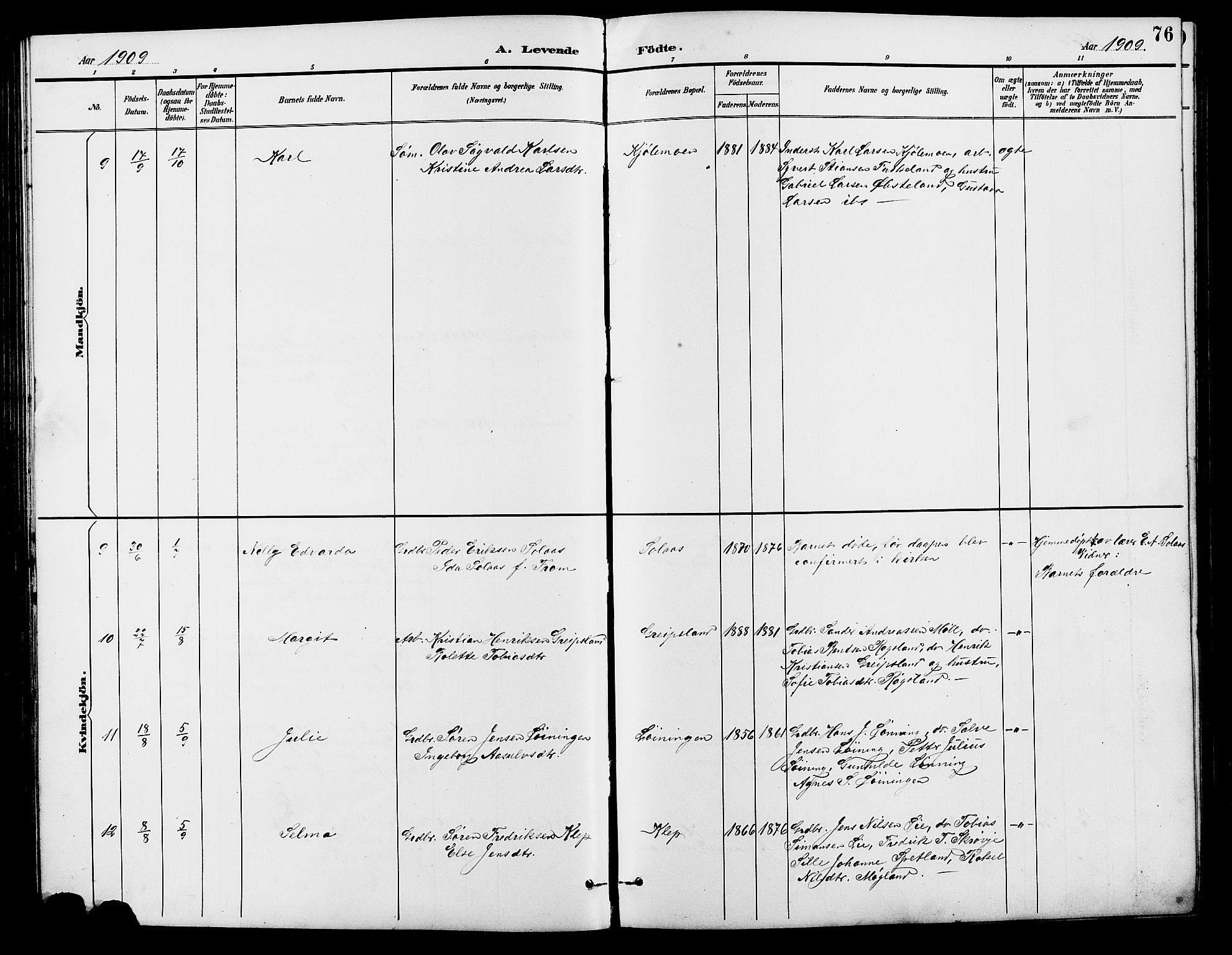 Holum sokneprestkontor, AV/SAK-1111-0022/F/Fb/Fba/L0005: Parish register (copy) no. B 5, 1891-1909, p. 76