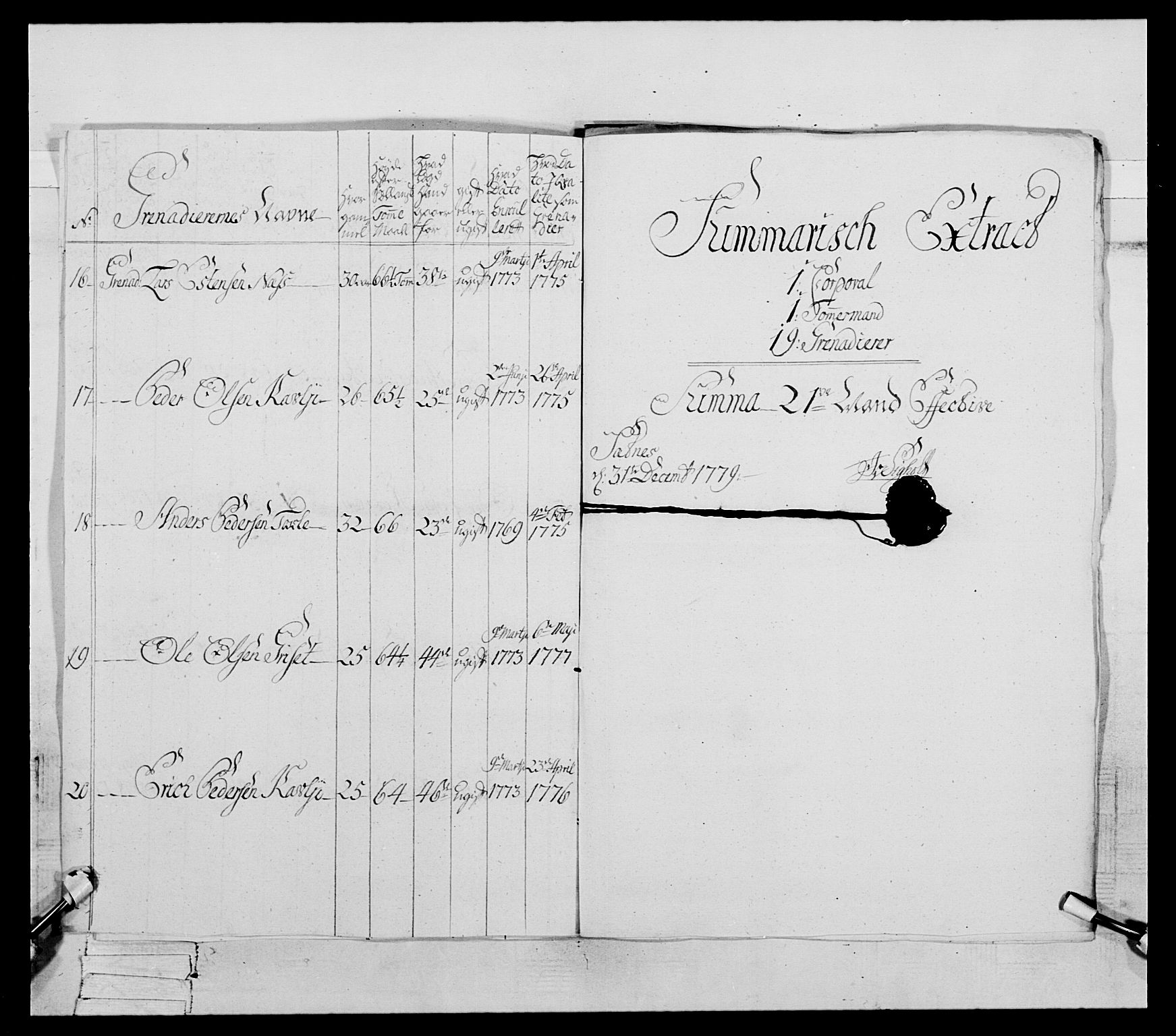 Generalitets- og kommissariatskollegiet, Det kongelige norske kommissariatskollegium, AV/RA-EA-5420/E/Eh/L0078: 2. Trondheimske nasjonale infanteriregiment, 1779-1780, p. 11