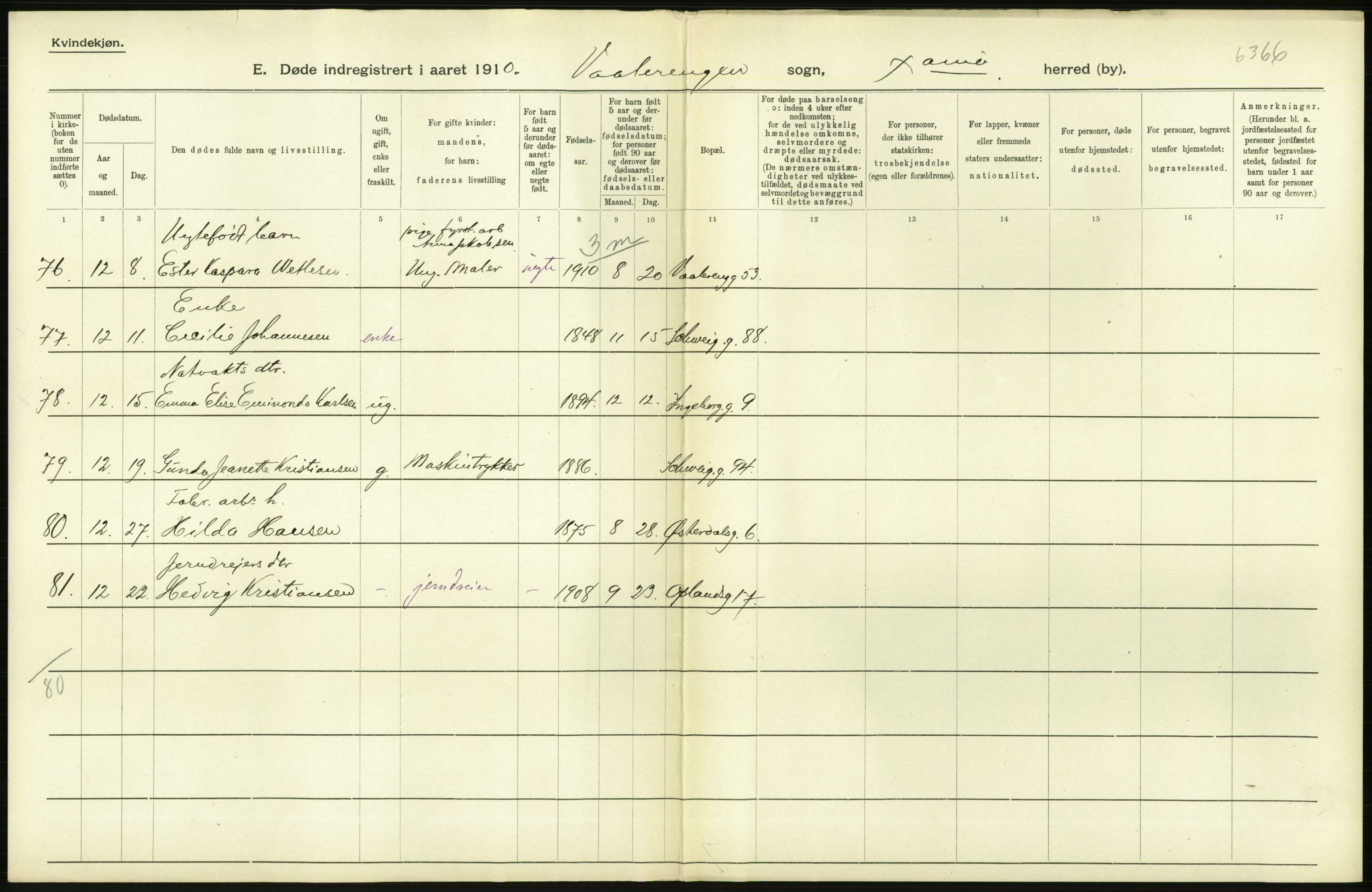 Statistisk sentralbyrå, Sosiodemografiske emner, Befolkning, RA/S-2228/D/Df/Dfa/Dfah/L0008: Kristiania: Døde, 1910, p. 86