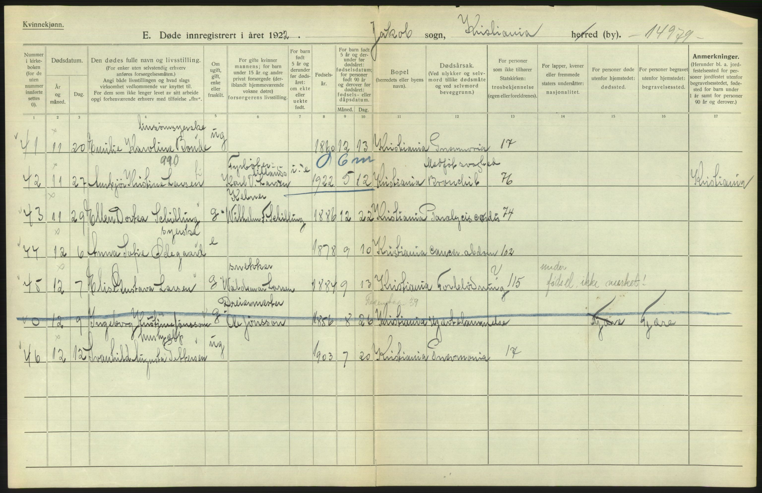 Statistisk sentralbyrå, Sosiodemografiske emner, Befolkning, AV/RA-S-2228/D/Df/Dfc/Dfcb/L0009: Kristiania: Døde, 1922, p. 202