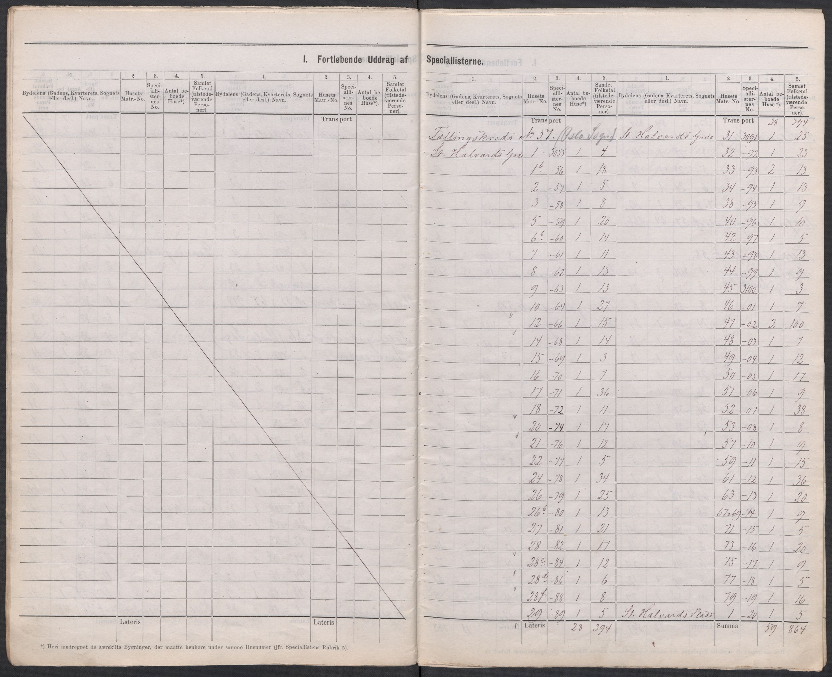 RA, 1875 census for 0301 Kristiania, 1875, p. 28