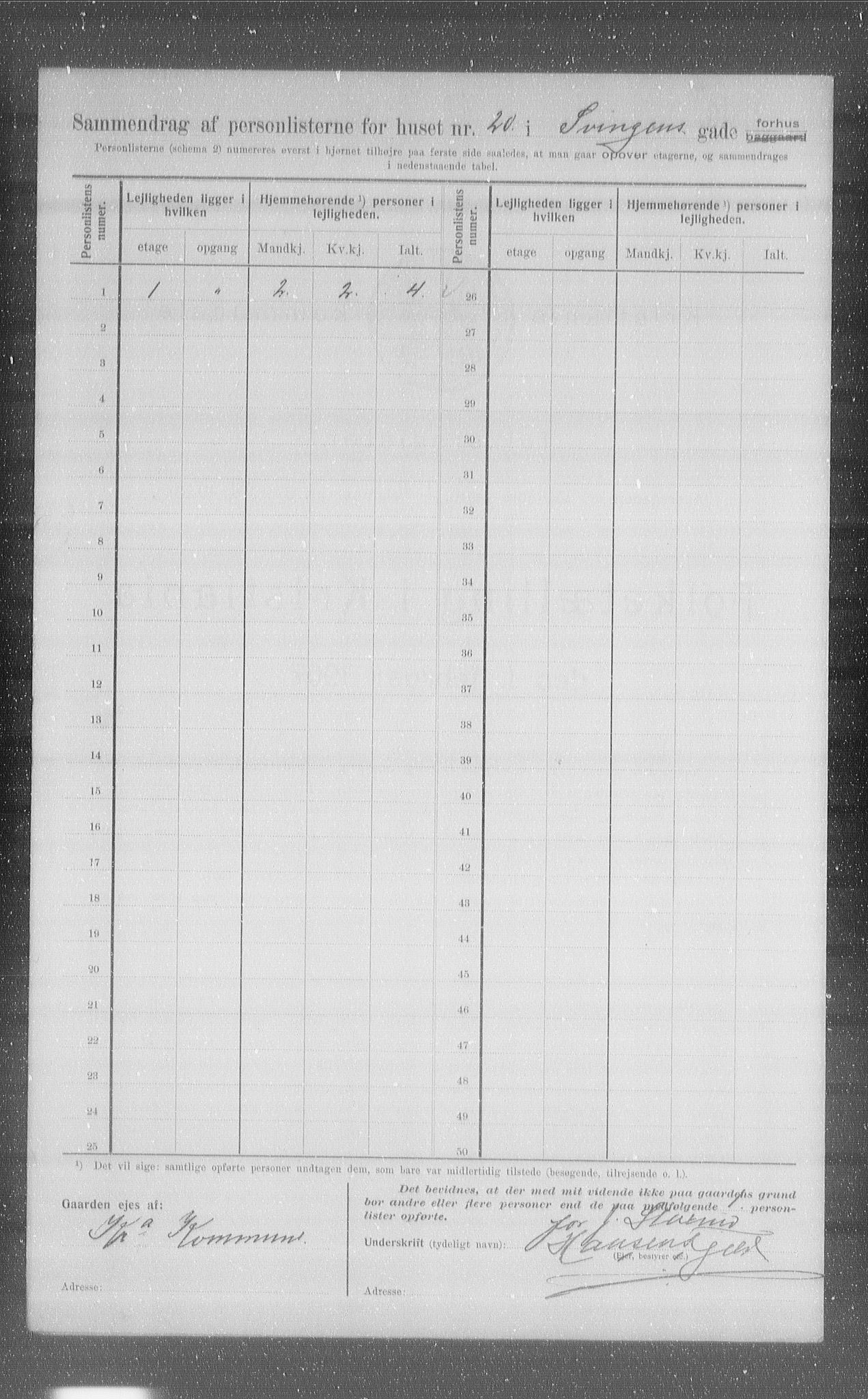 OBA, Municipal Census 1907 for Kristiania, 1907, p. 54019