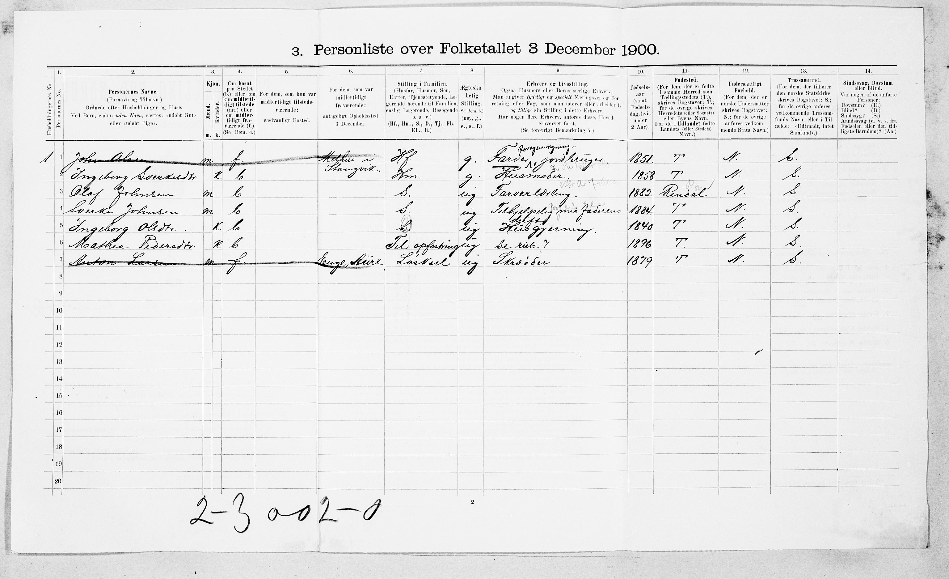 SAT, 1900 census for Surnadal, 1900, p. 420