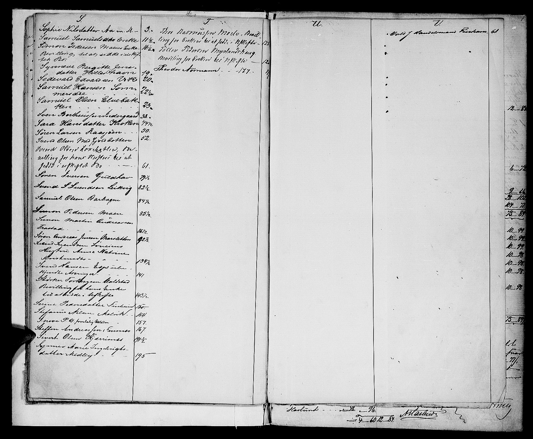 Sorenskriveren i Senja 1855-, SATØ/S-0048, 1867-1871