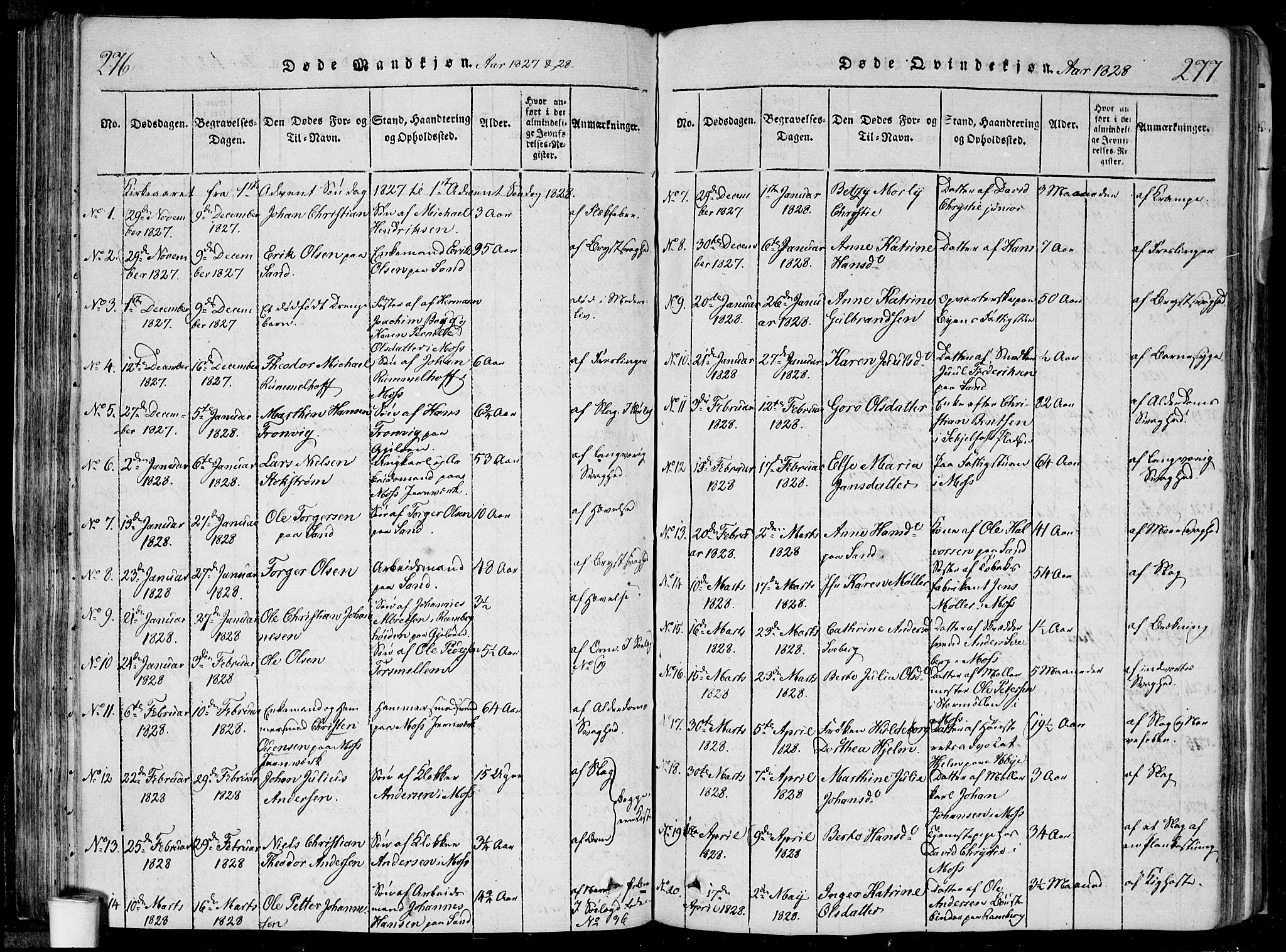 Moss prestekontor Kirkebøker, SAO/A-2003/F/Fa/L0005: Parish register (official) no. I 5, 1814-1828, p. 276-277