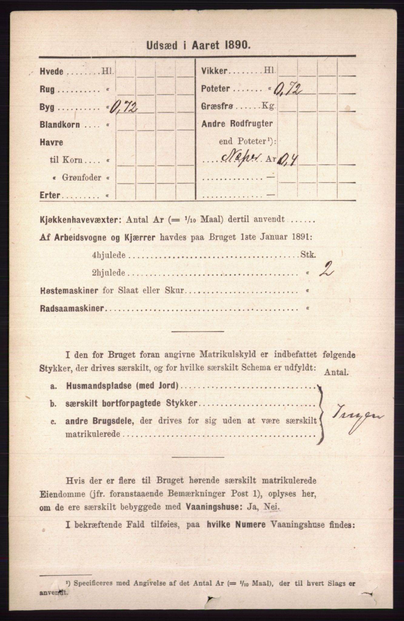 RA, 1891 census for 0438 Lille Elvedalen, 1891, p. 3921