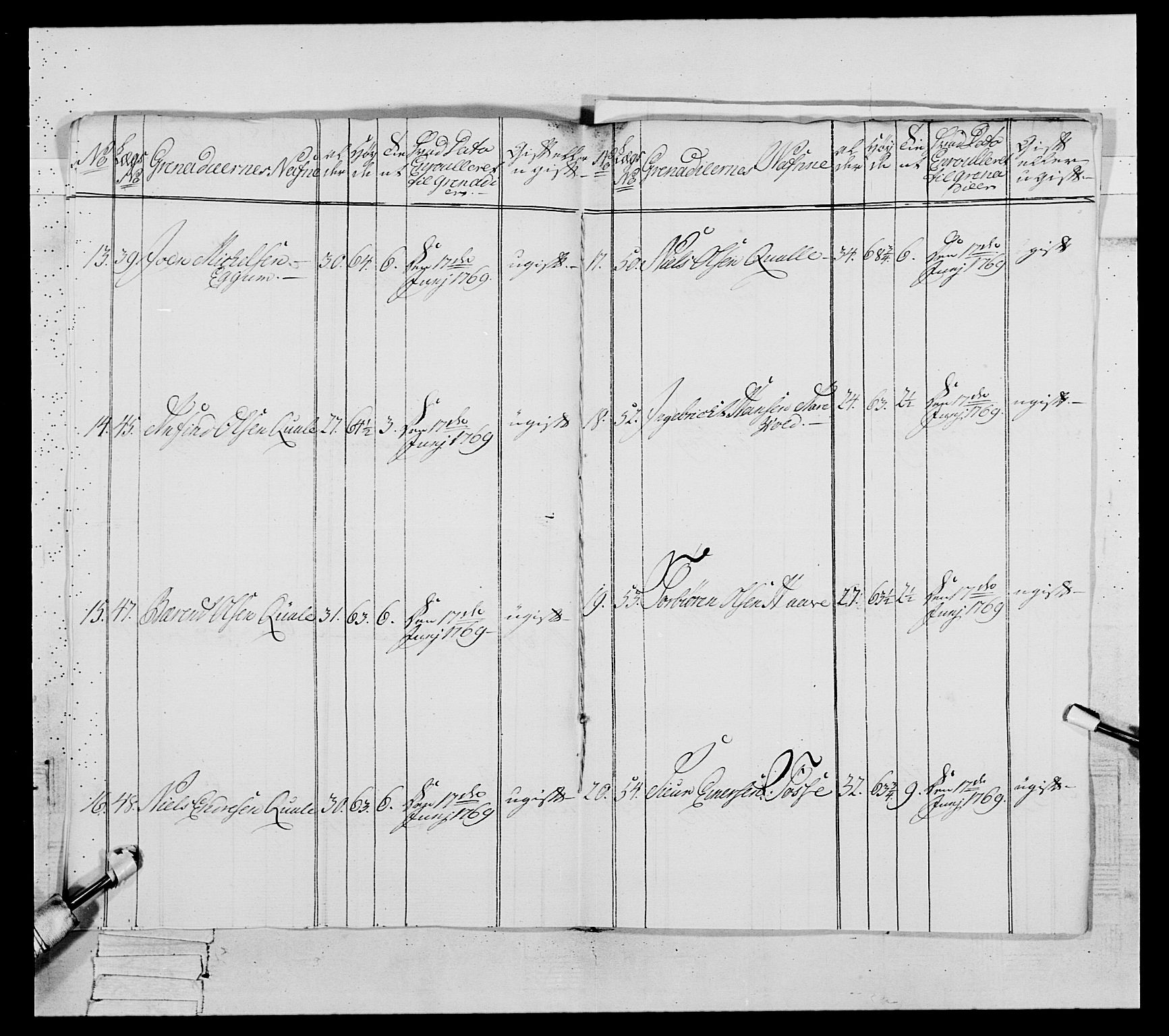 Generalitets- og kommissariatskollegiet, Det kongelige norske kommissariatskollegium, RA/EA-5420/E/Eh/L0089: 1. Bergenhusiske nasjonale infanteriregiment, 1769-1773, p. 197