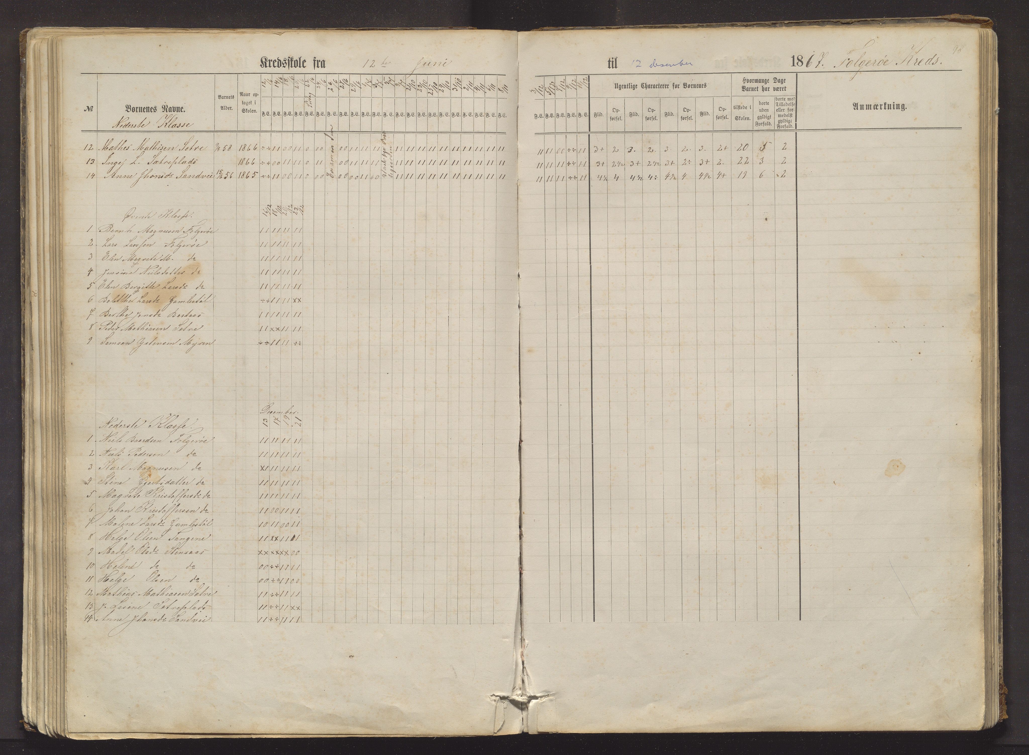 Moster kommune. Barneskulane, IKAH/1218b-231/F/Fb/L0002: Skuleprotokoll for Foldrøy, Håvik, Børsøy, Spissøy og Grutle skular, 1867-1886, p. 98