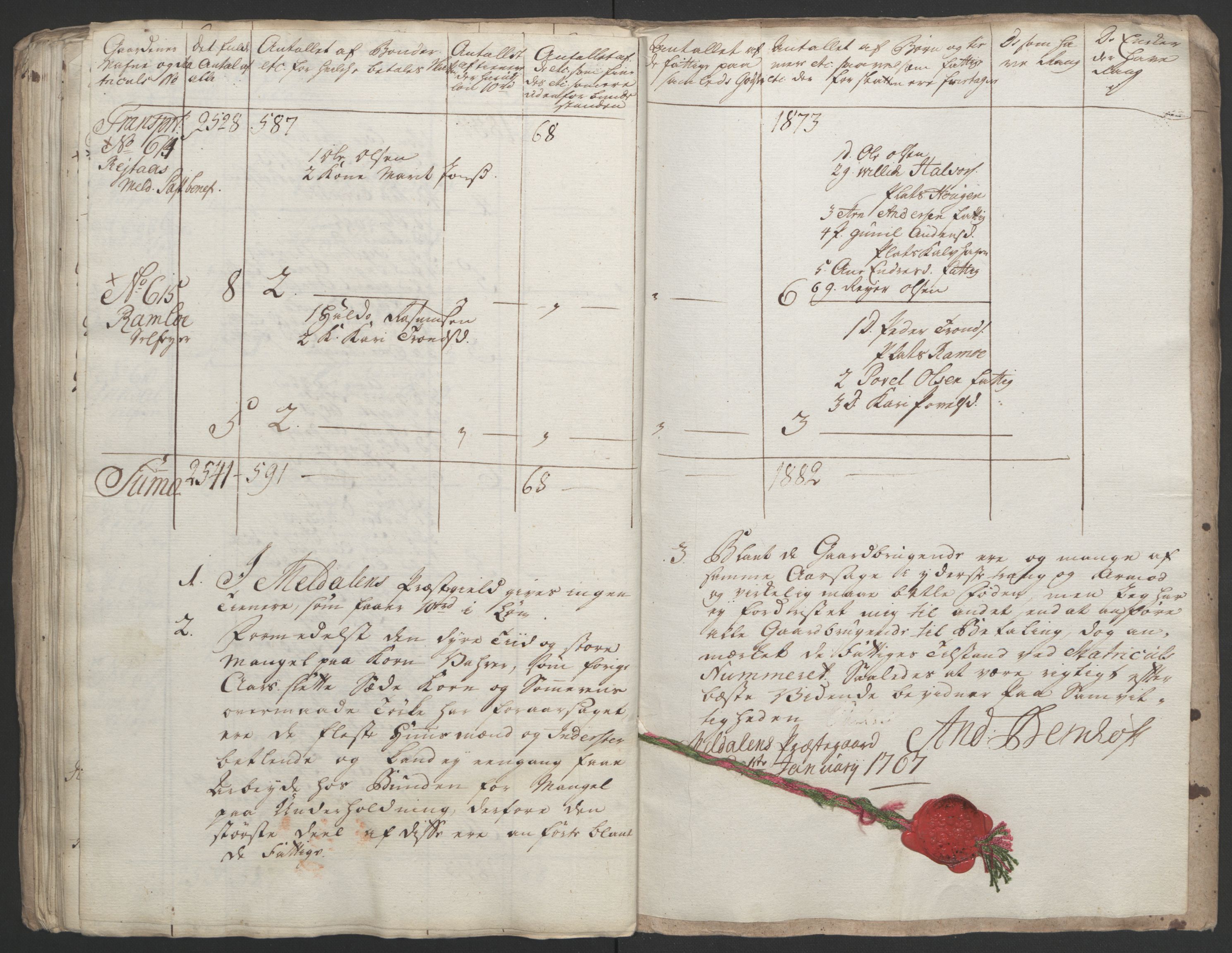 Rentekammeret inntil 1814, Realistisk ordnet avdeling, RA/EA-4070/Ol/L0021: [Gg 10]: Ekstraskatten, 23.09.1762. Orkdal og Gauldal, 1762-1767, p. 696