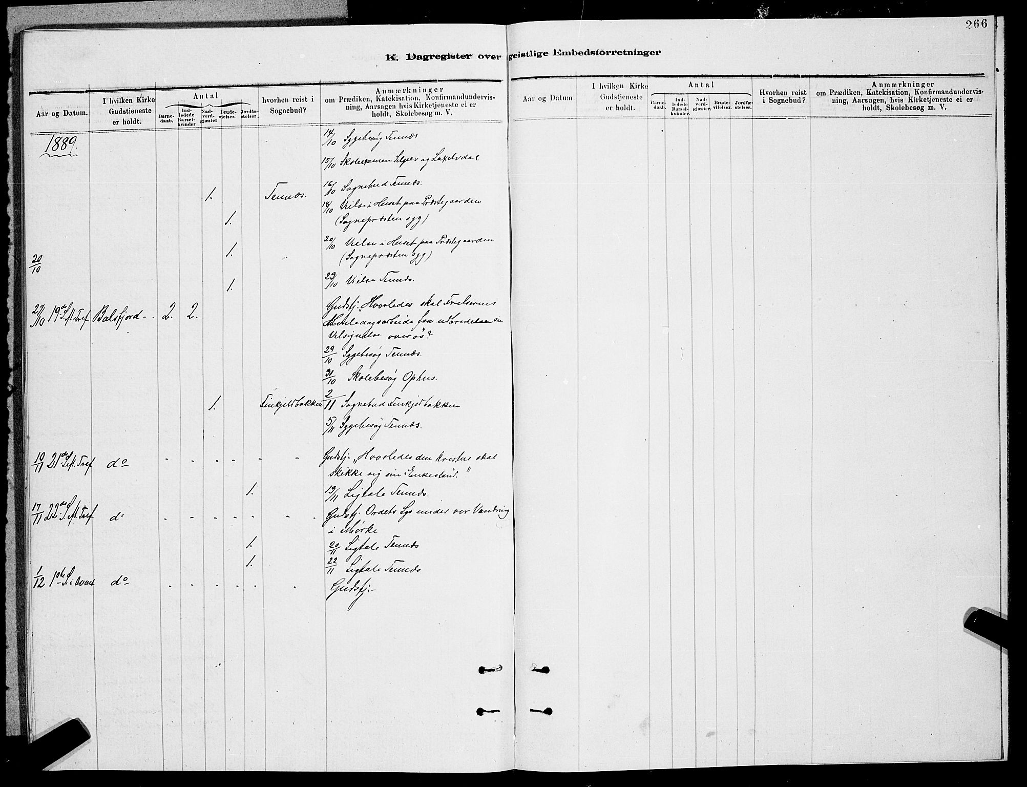 Balsfjord sokneprestembete, AV/SATØ-S-1303/G/Gab/L0007klokker: Parish register (copy) no. 7, 1878-1889, p. 266
