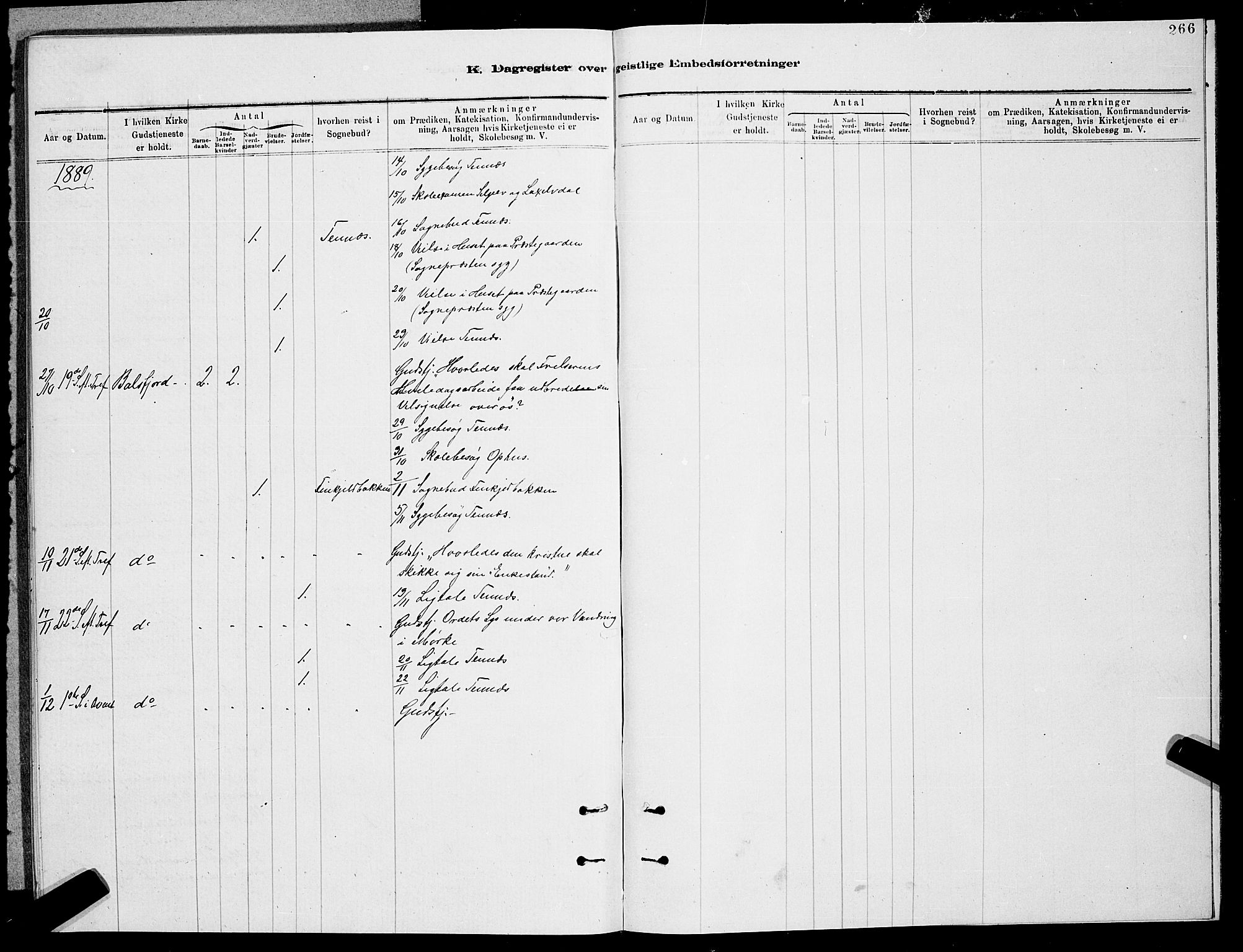 Balsfjord sokneprestembete, AV/SATØ-S-1303/G/Ga/L0007klokker: Parish register (copy) no. 7, 1878-1889, p. 266